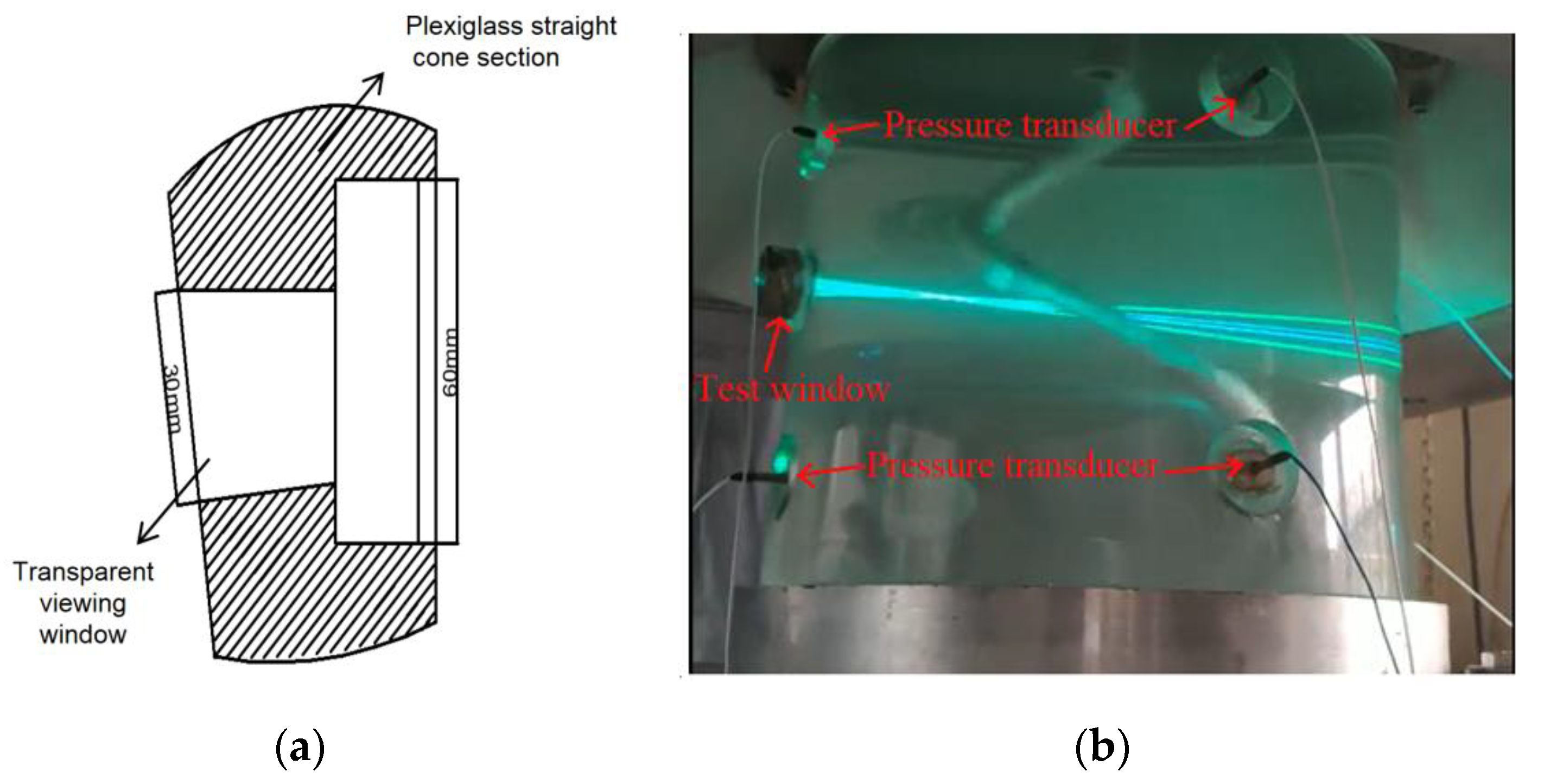 Processes 10 01323 g003