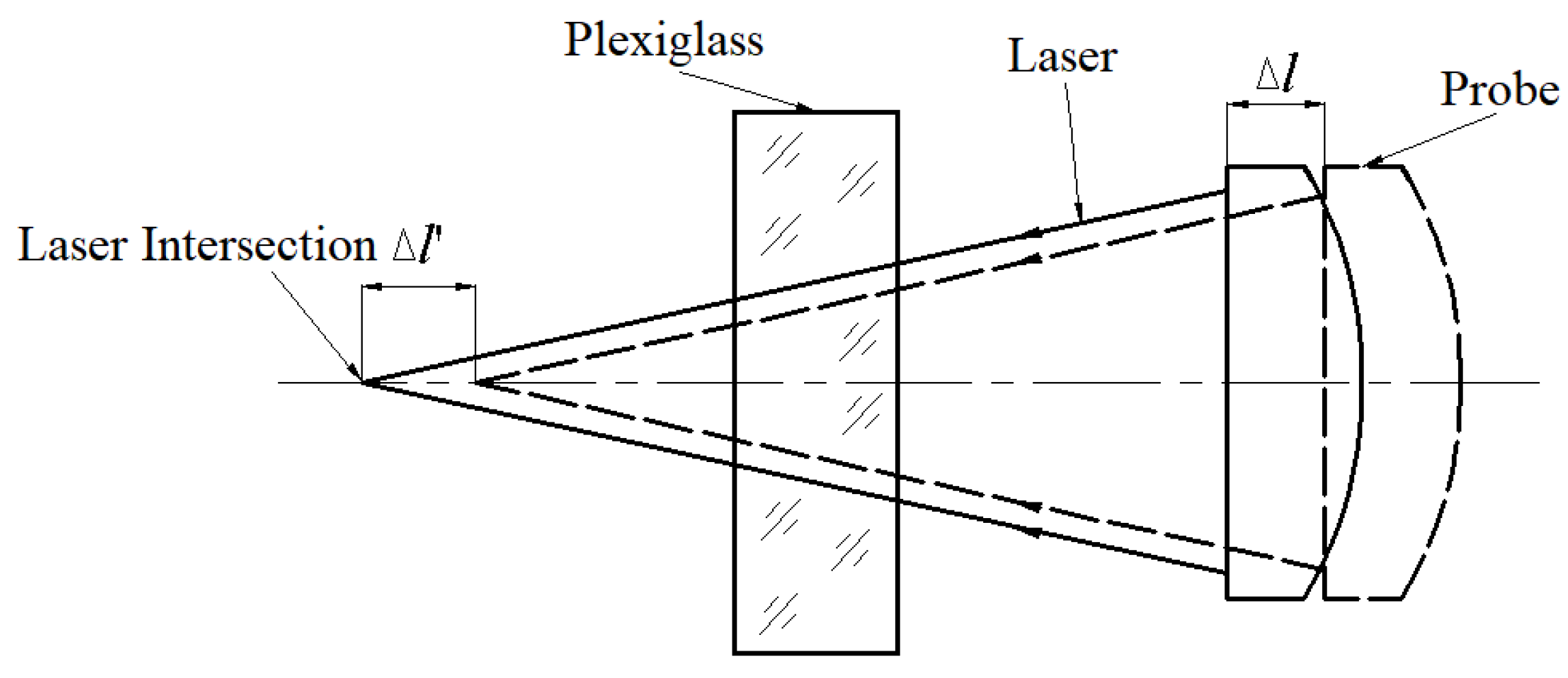 Processes 10 01323 g004