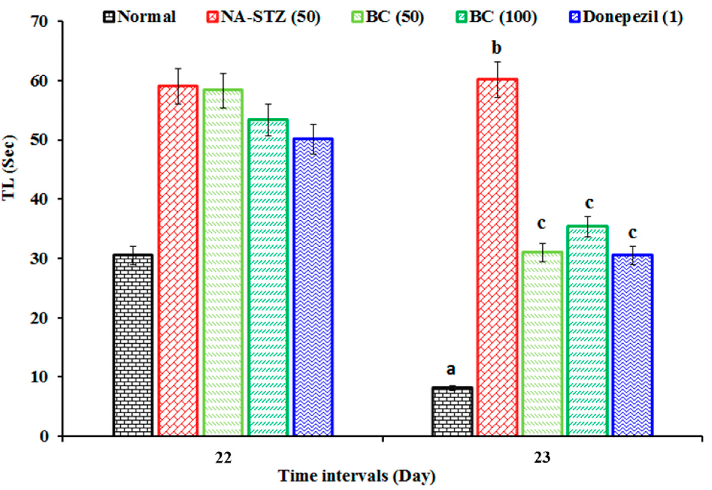Processes 10 01324 g002