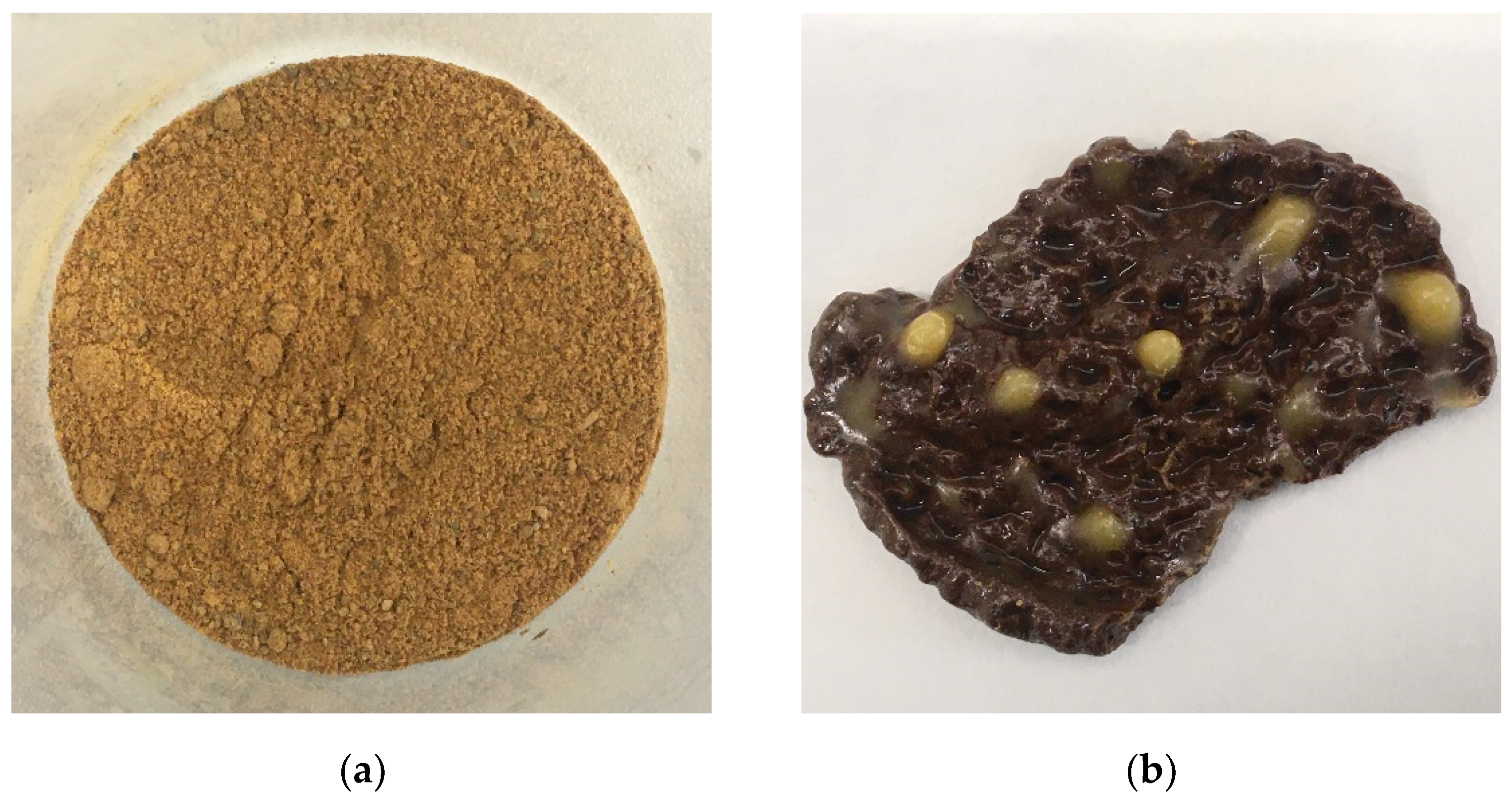 Processes 10 01330 g002