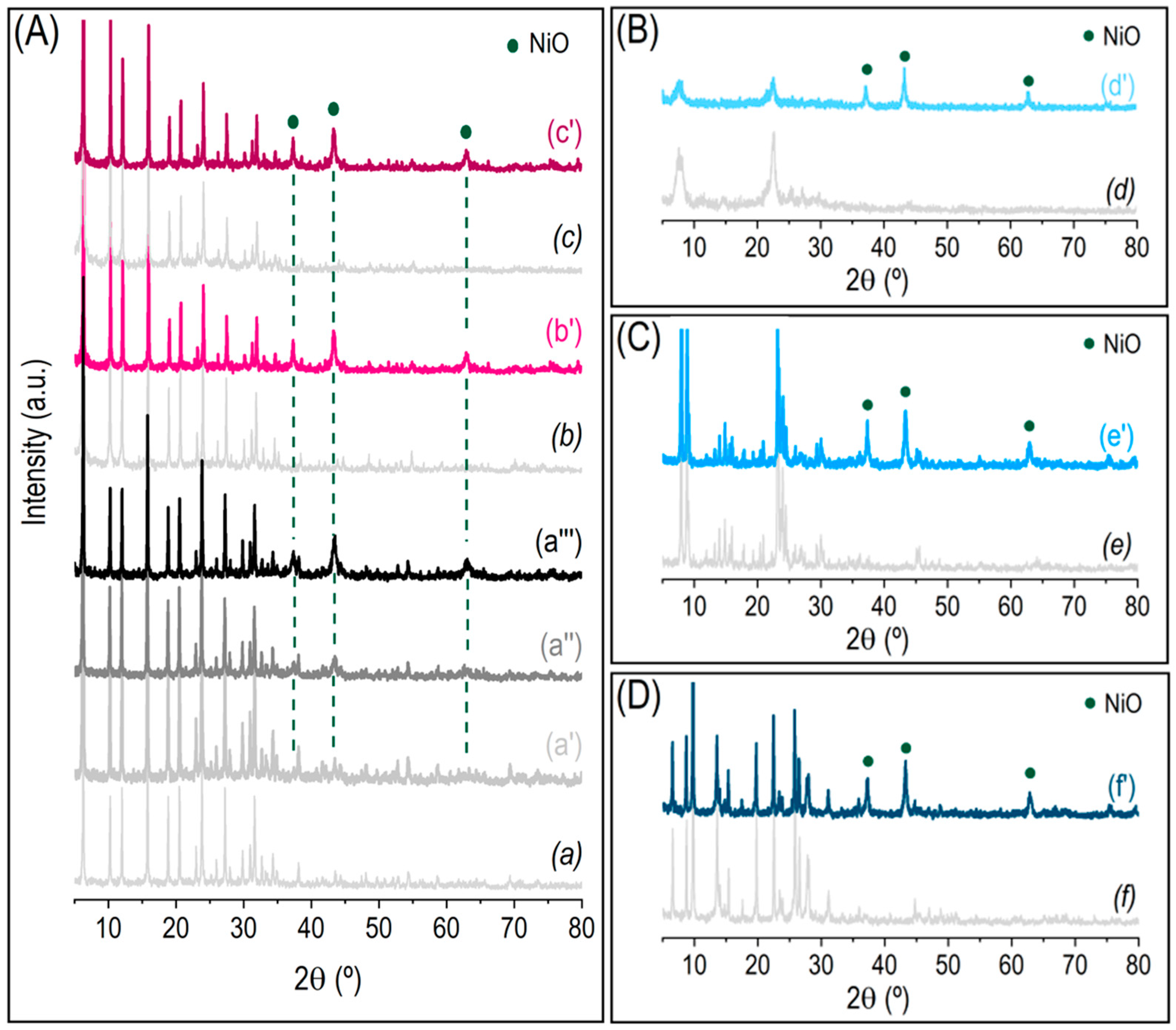Processes 10 01331 g001