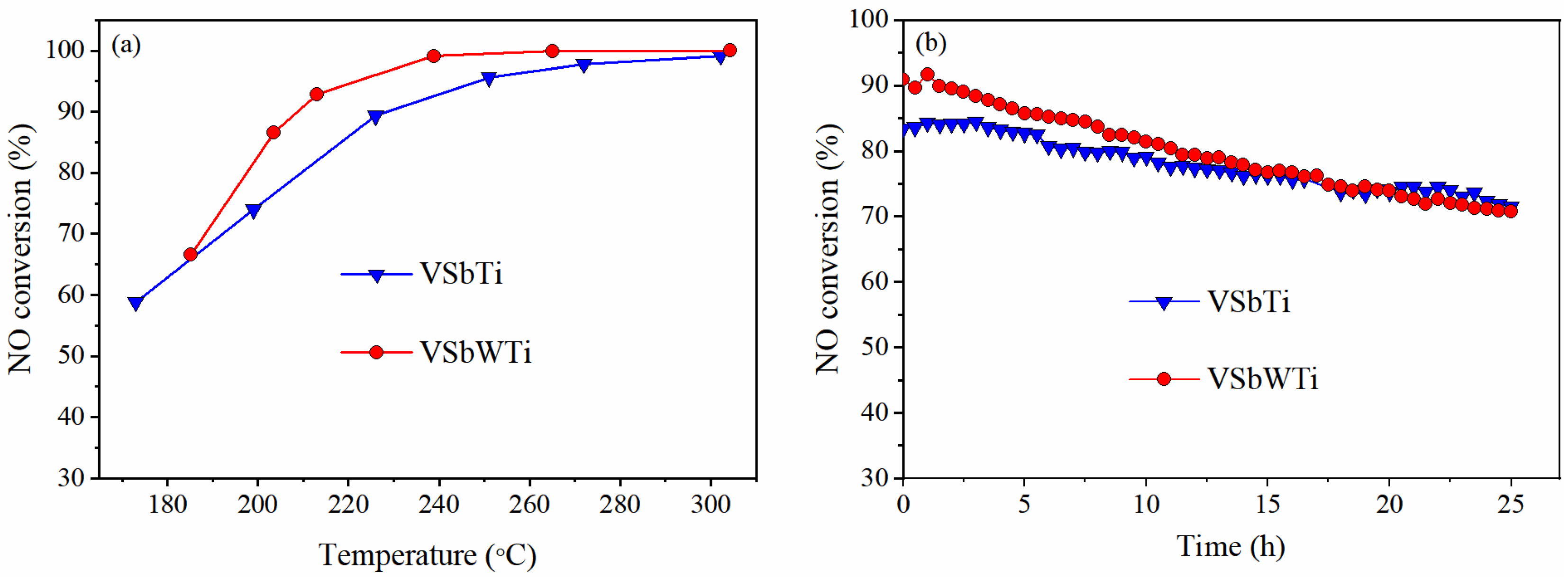 Processes 10 01333 g001