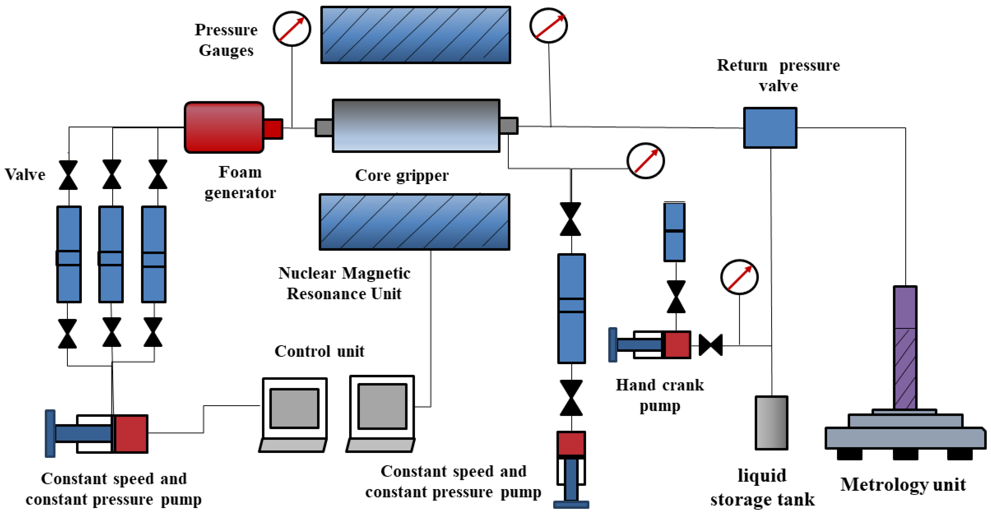 Processes 10 01342 g001