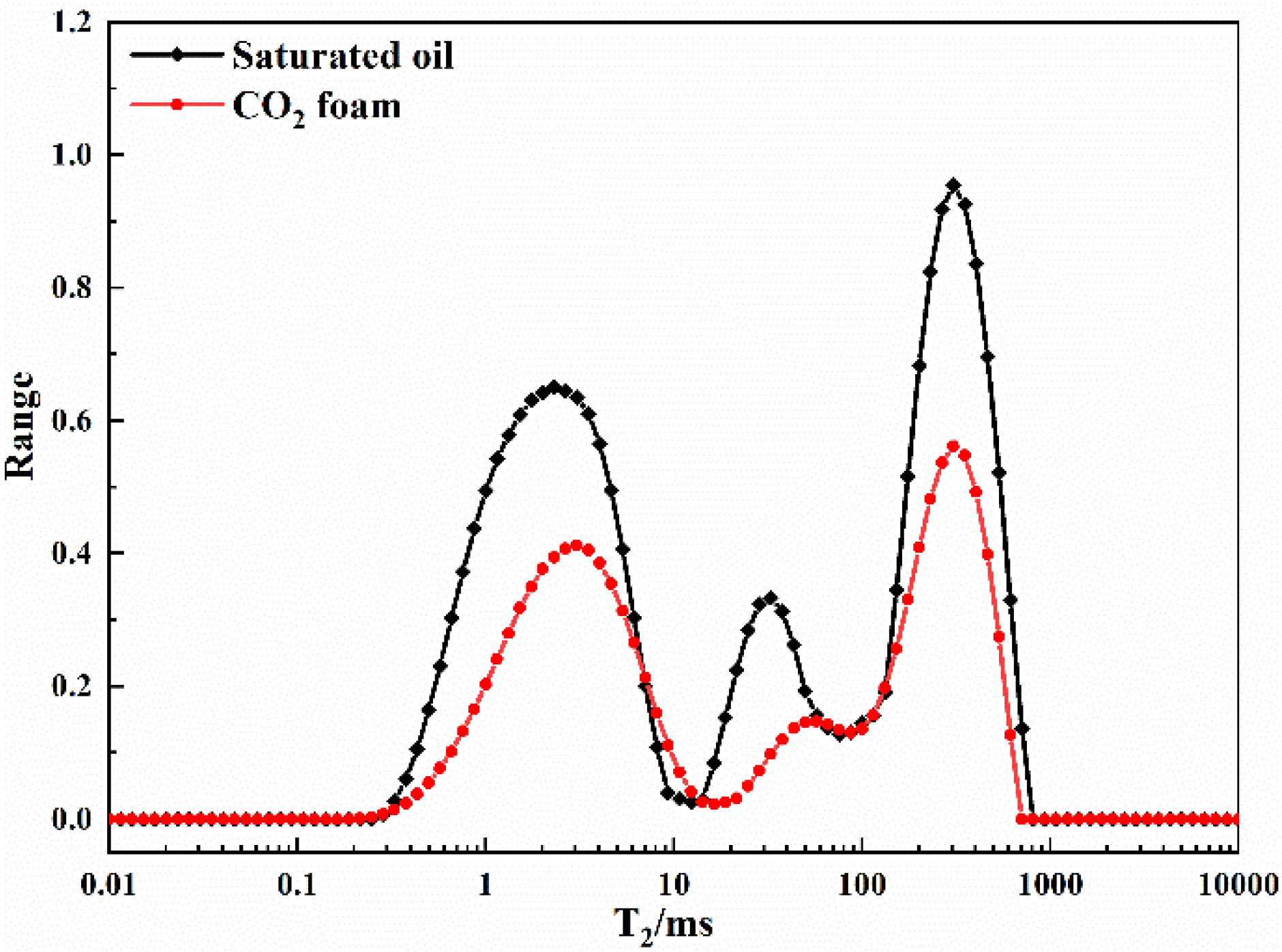 Processes 10 01342 g004