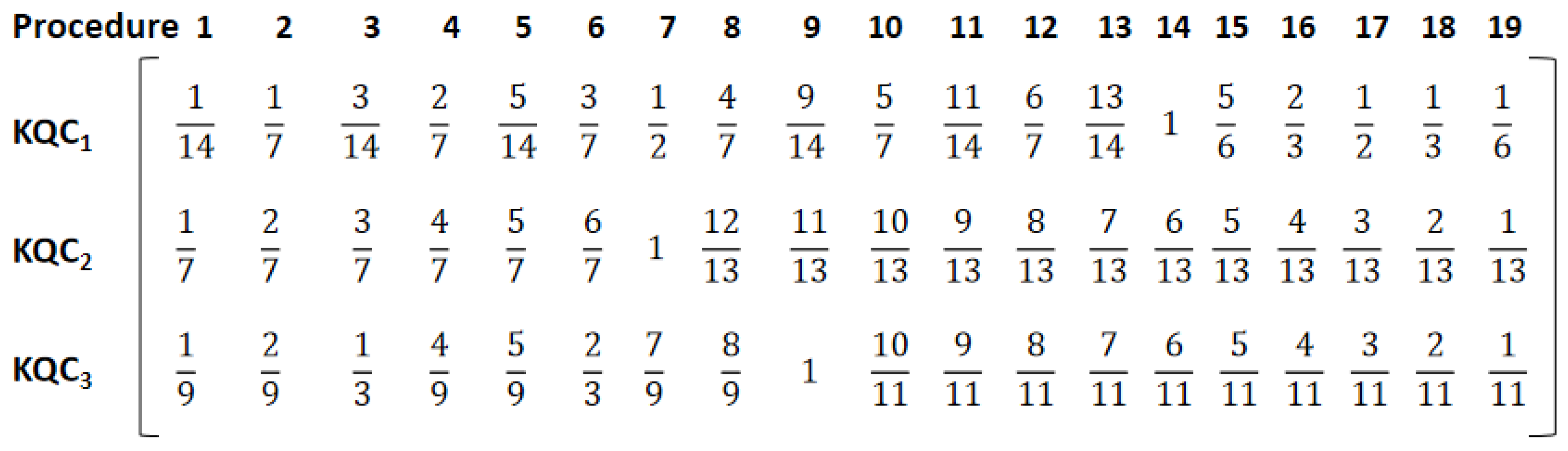Processes 10 01343 g006