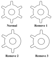 Processes 10 01345 i003 Processes 10 01345 i003