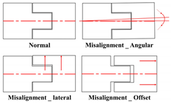 Processes 10 01345 i004 Processes 10 01345 i004