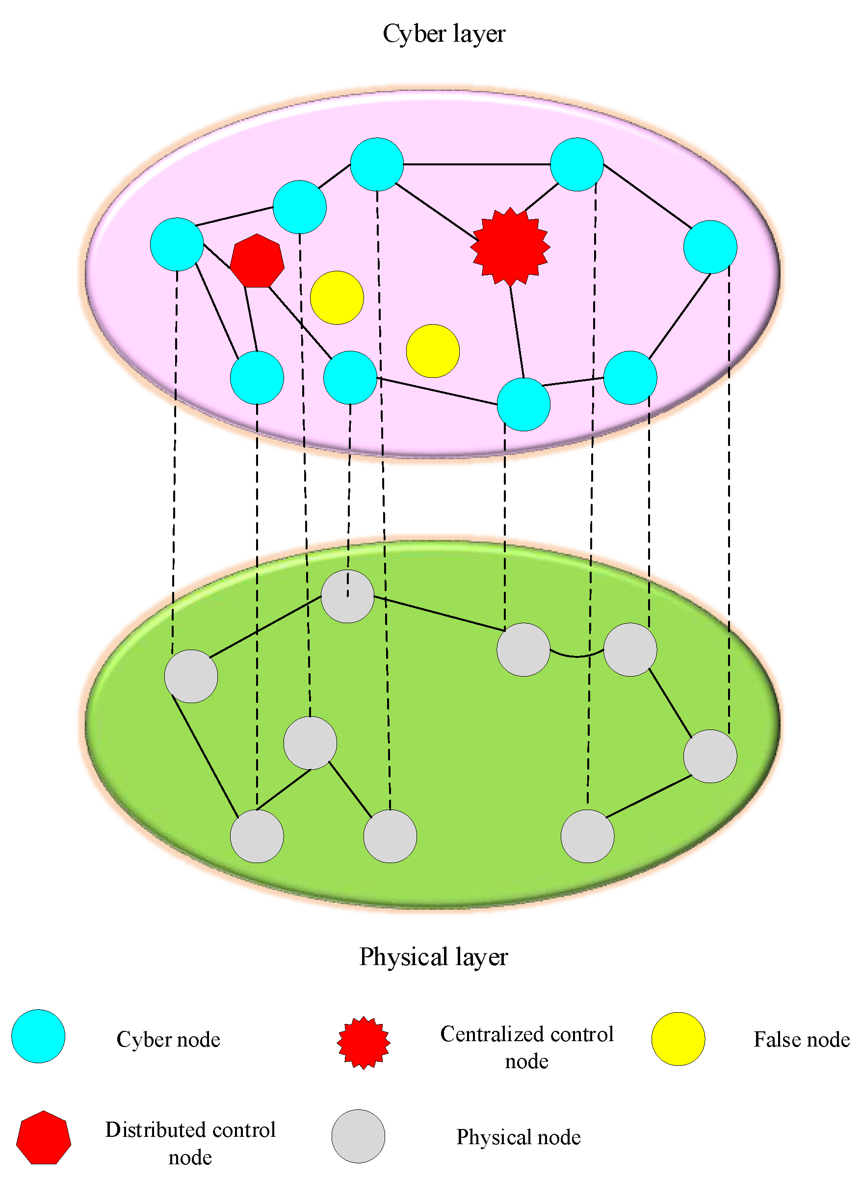 Processes 10 01351 g001