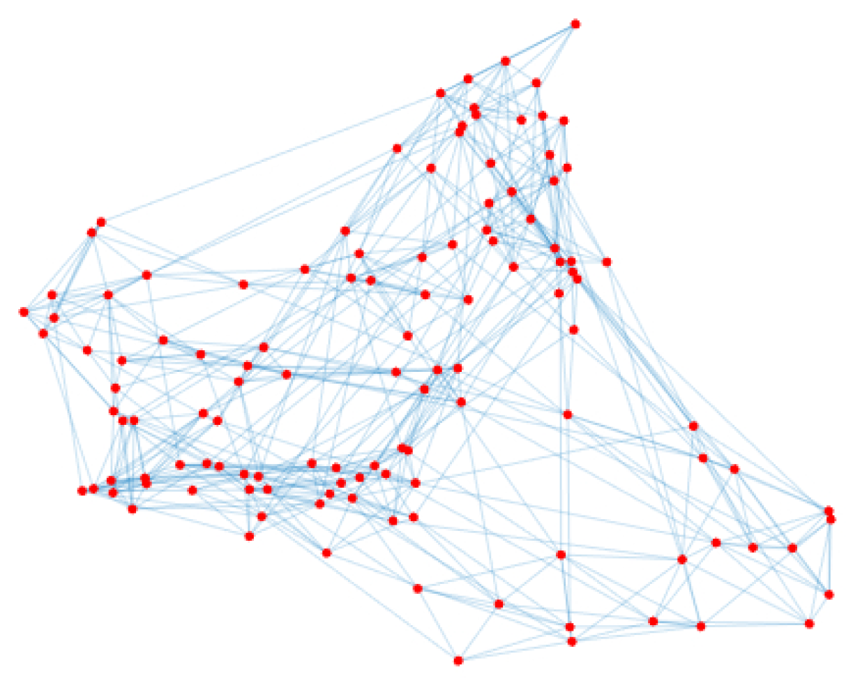Processes 10 01351 g010
