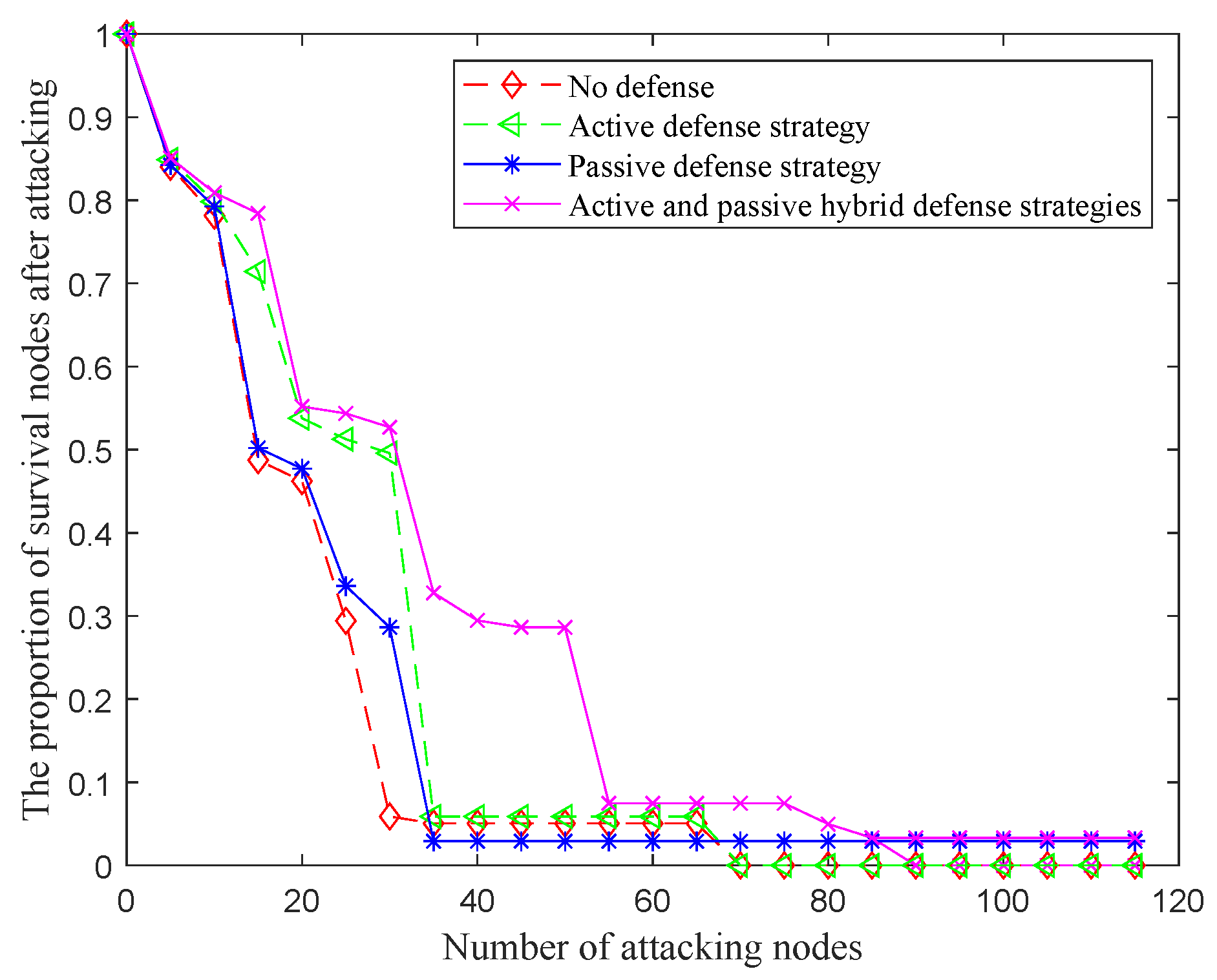 Processes 10 01351 g013