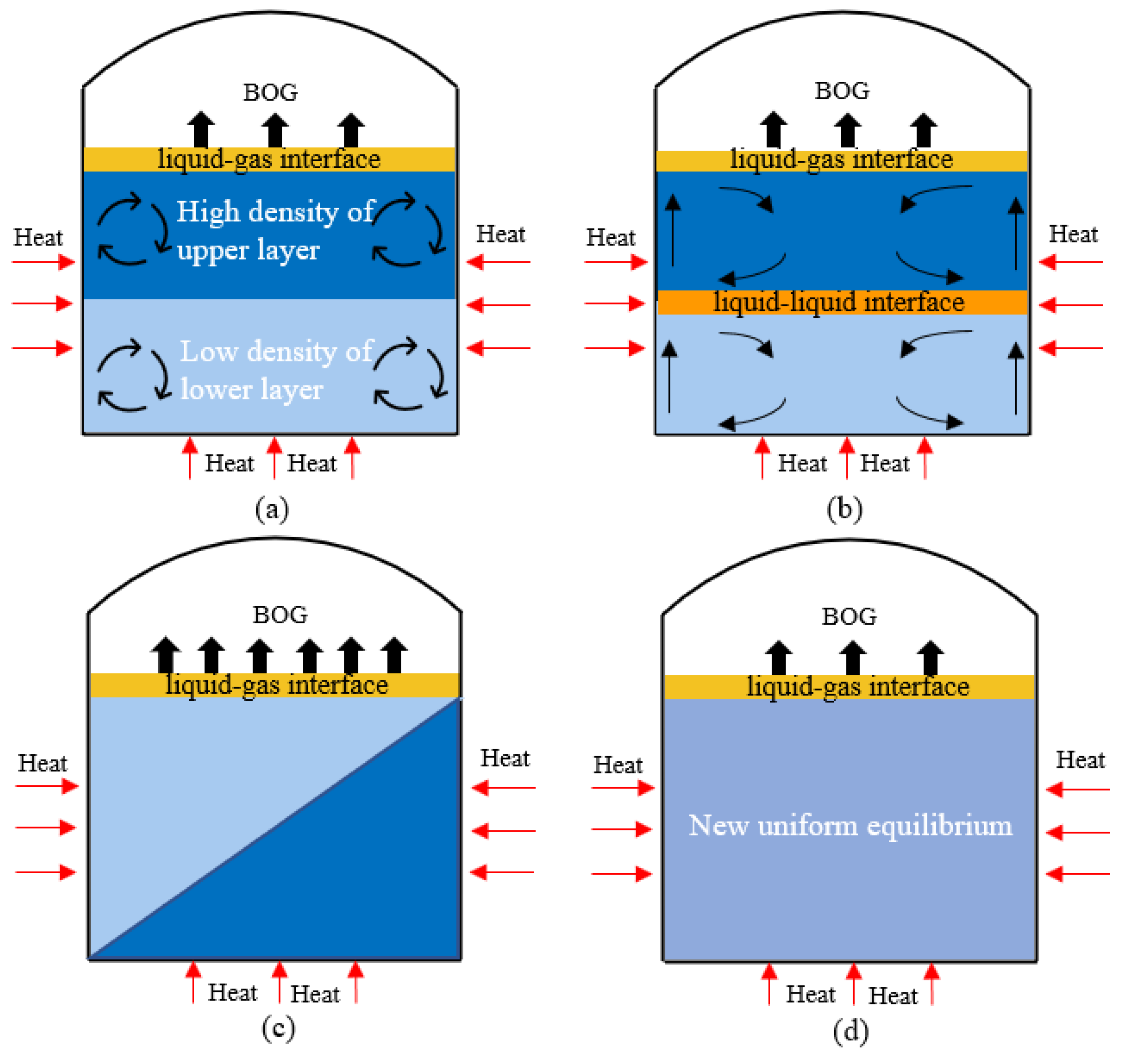 Processes 10 01360 g001