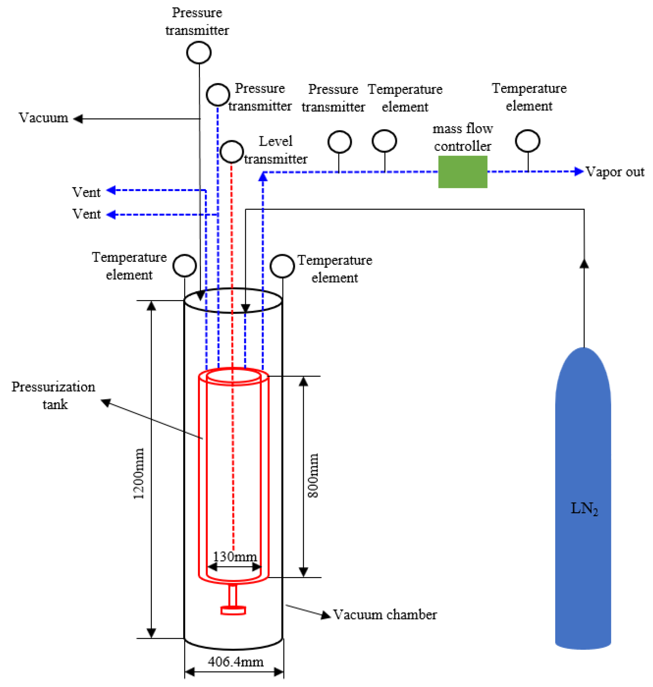 Processes 10 01360 g003