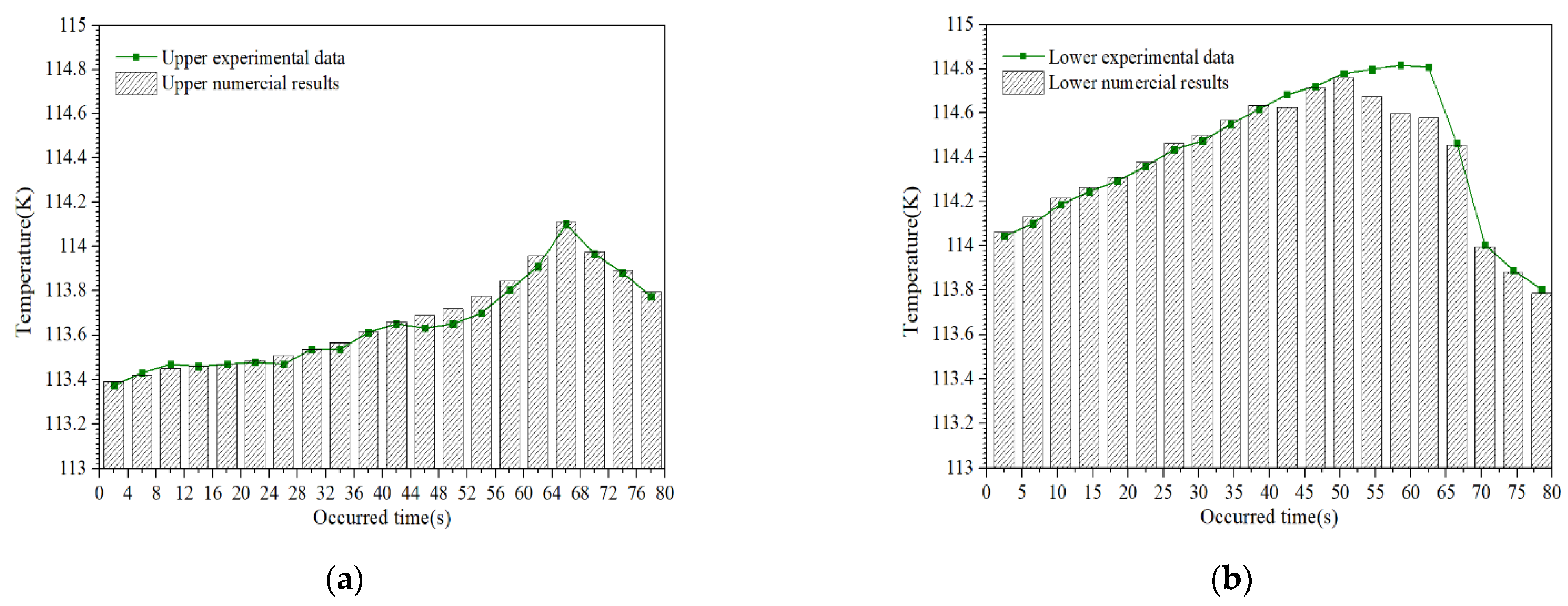 Processes 10 01360 g005