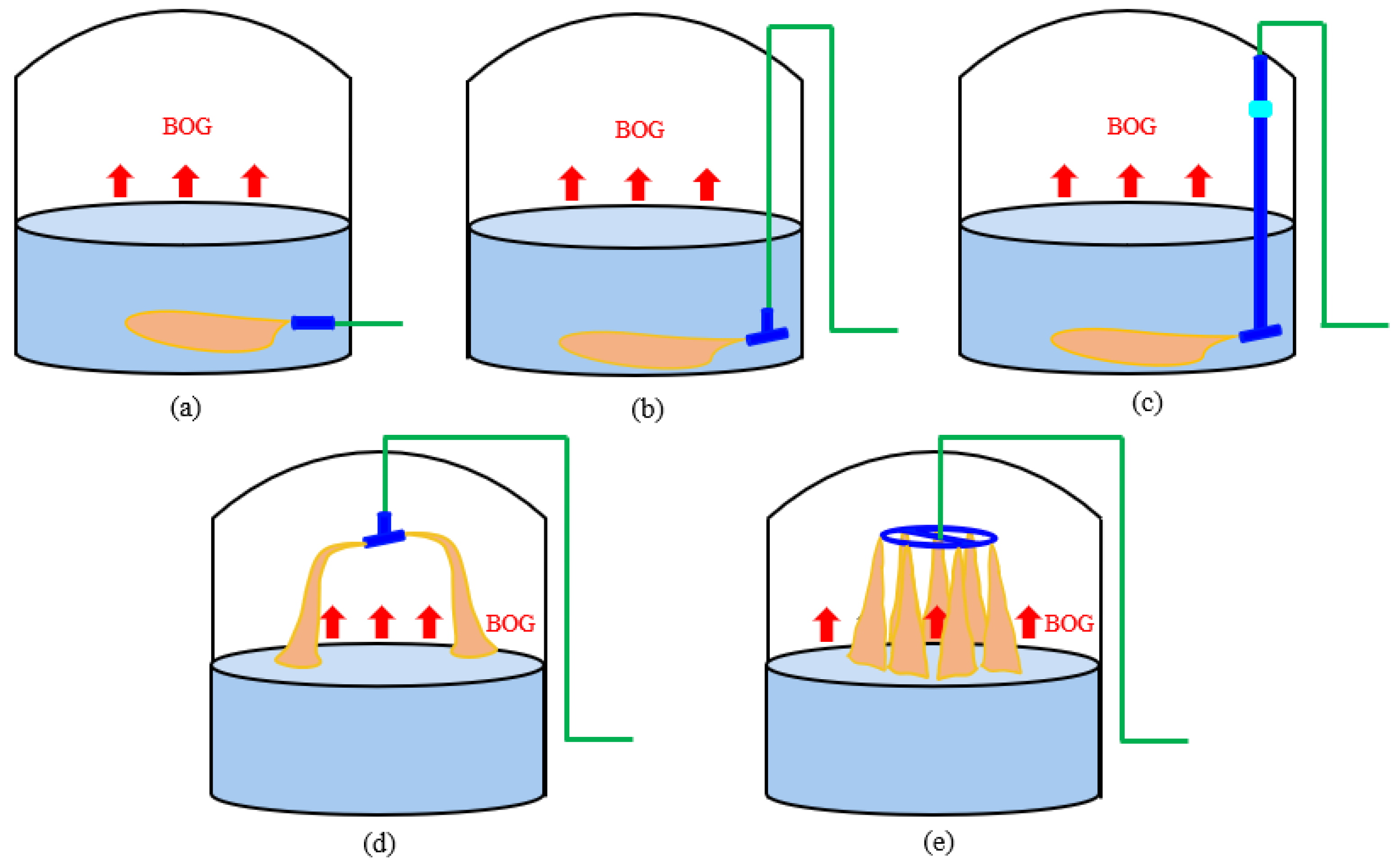 Processes 10 01360 g008