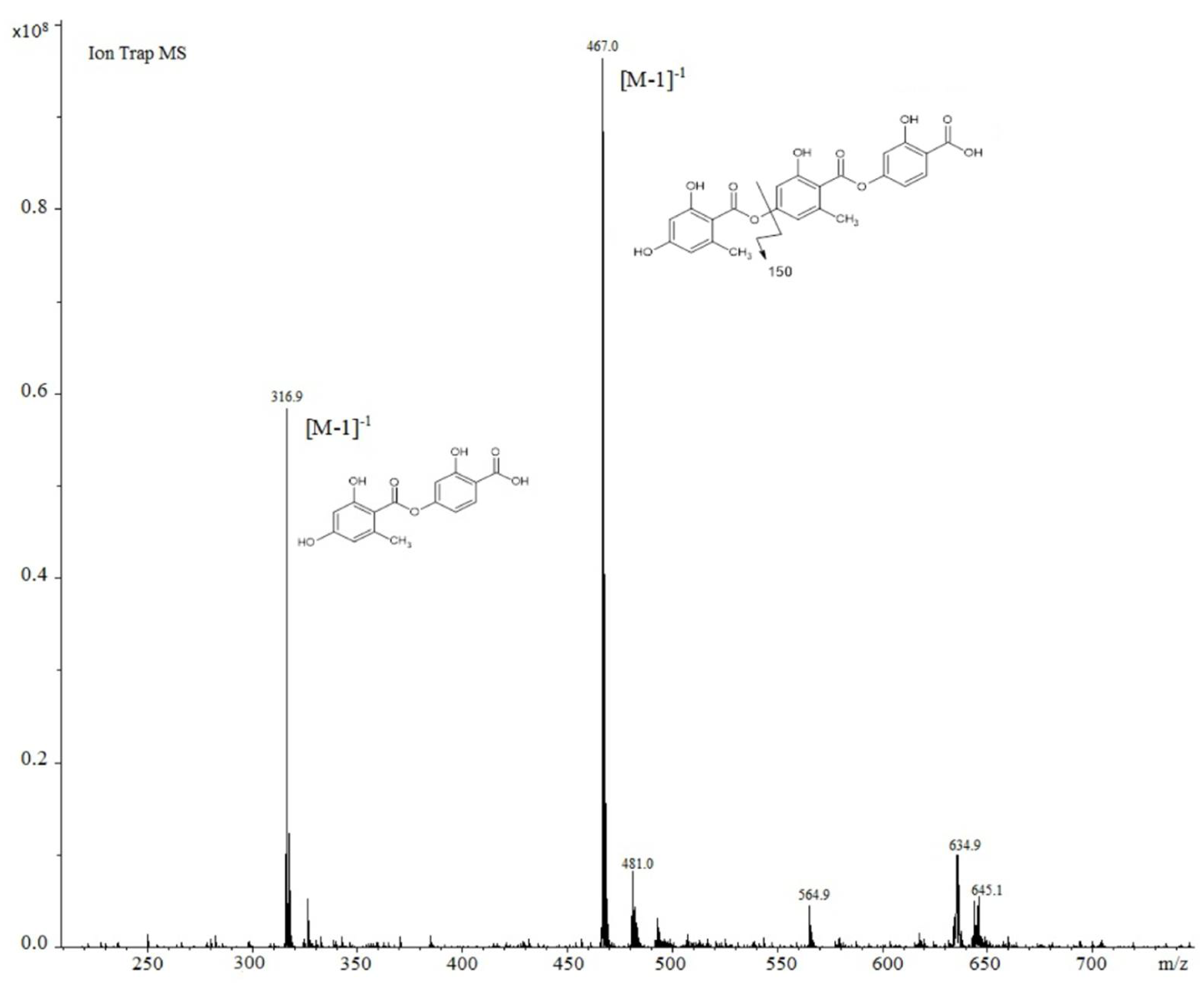 Processes 10 01361 g003