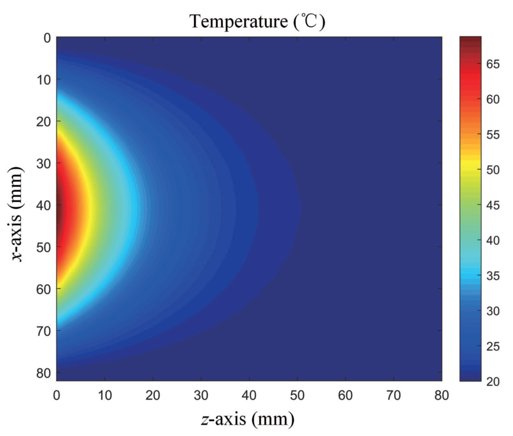 Processes 10 01377 g003