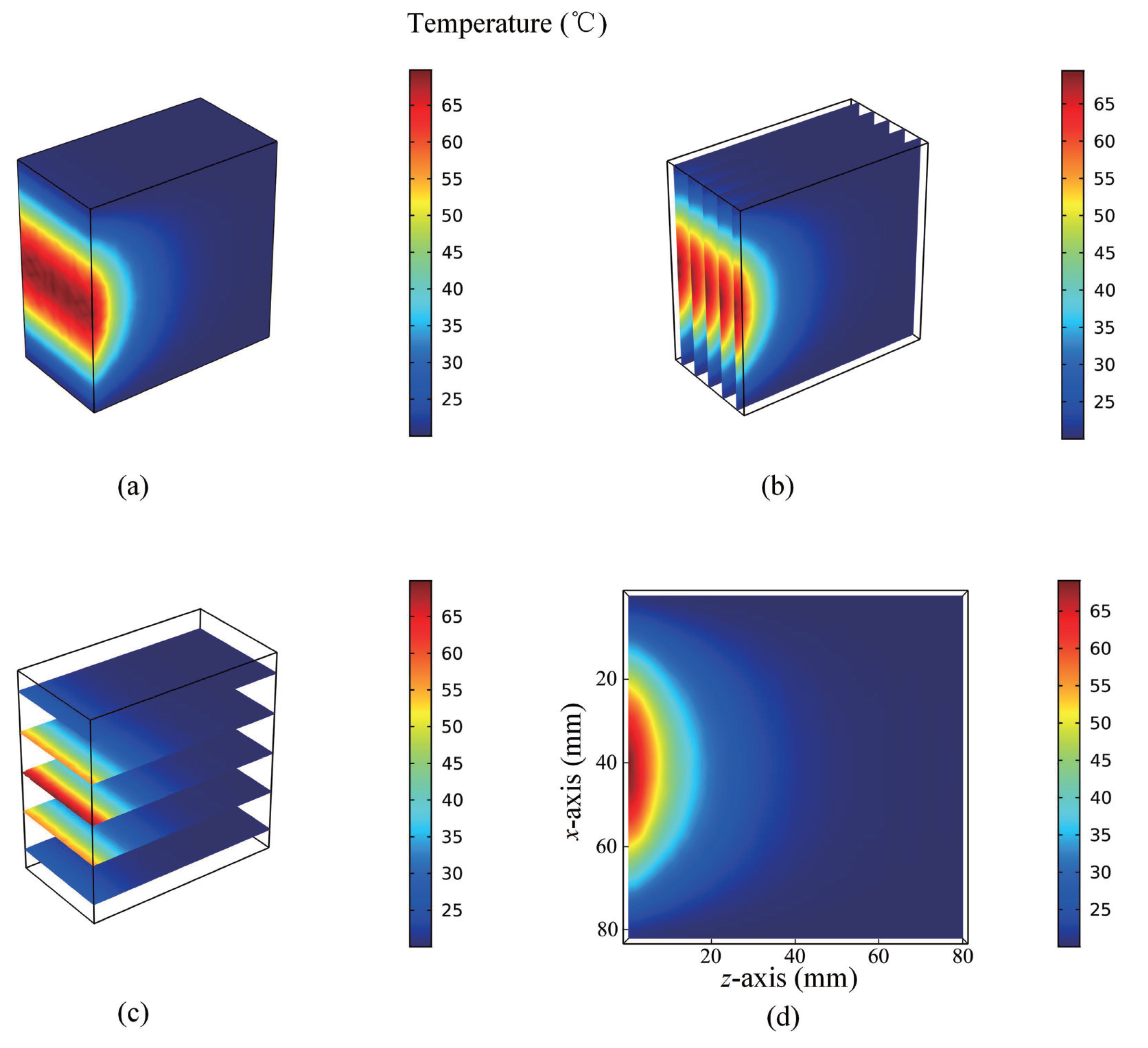 Processes 10 01377 g004