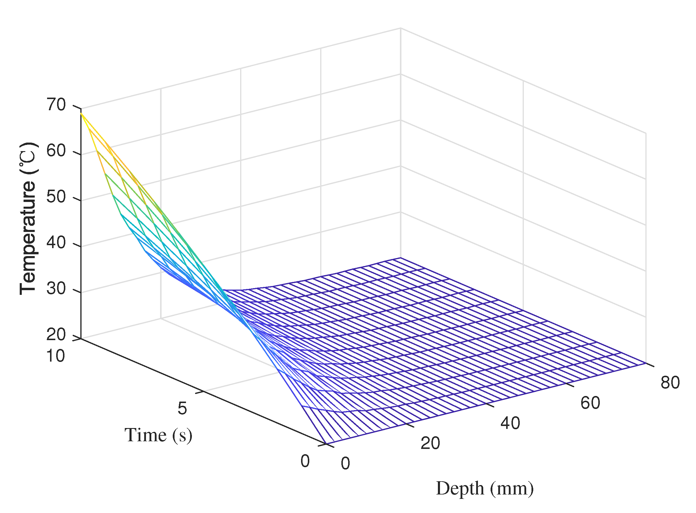 Processes 10 01377 g008