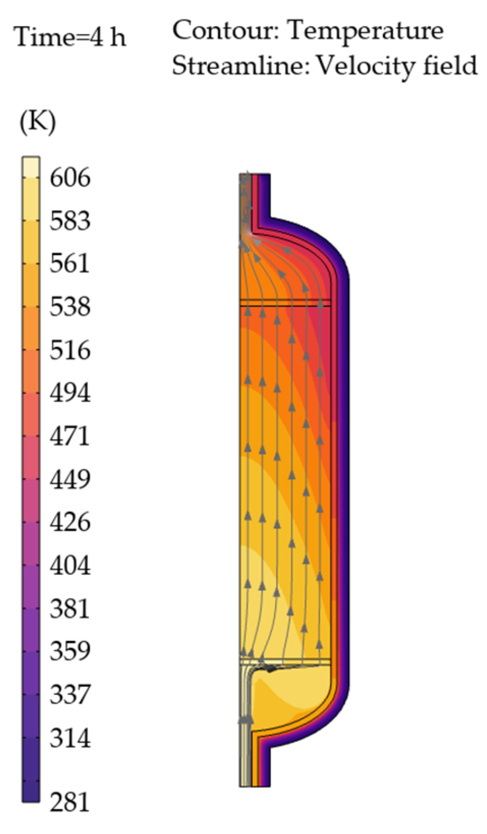 Processes 10 01382 g002