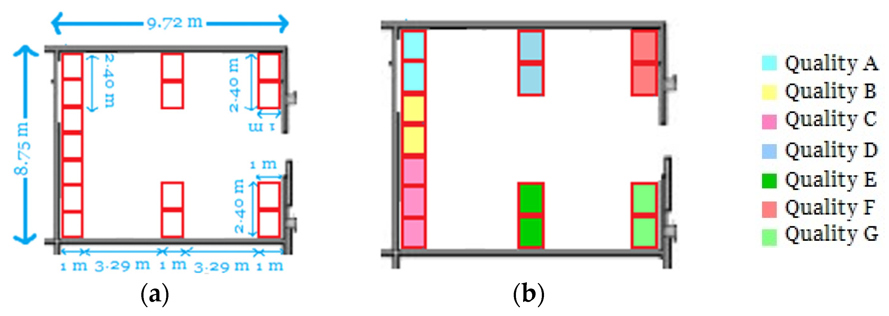 Processes 10 01384 g009 Processes 10 01384 g009