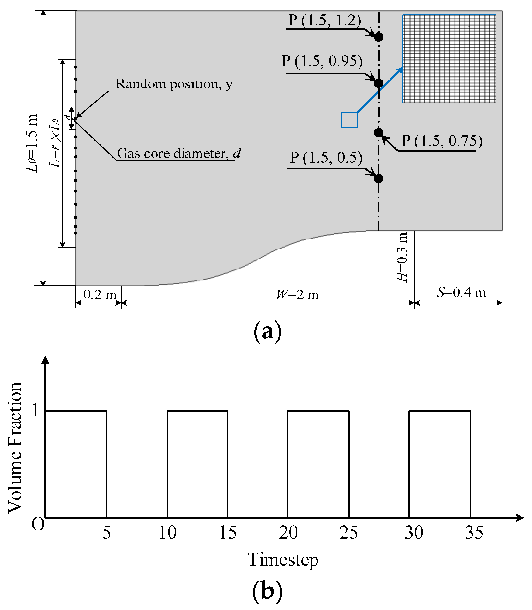 Processes 10 01389 g001