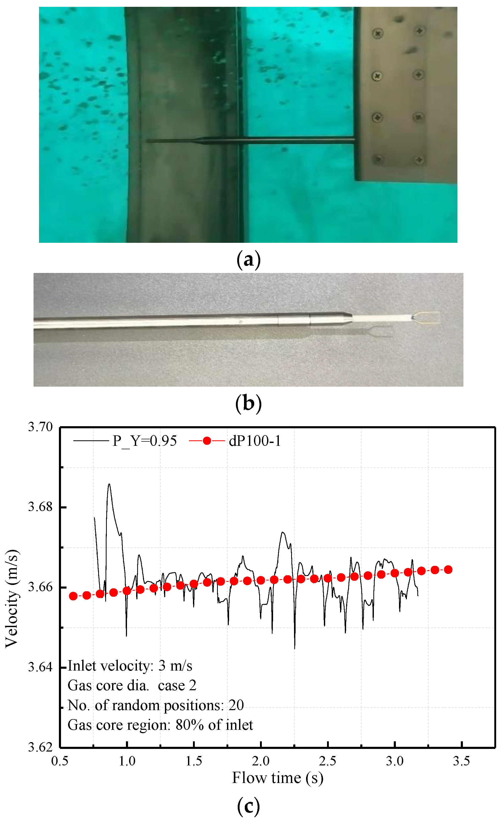 Processes 10 01389 g002