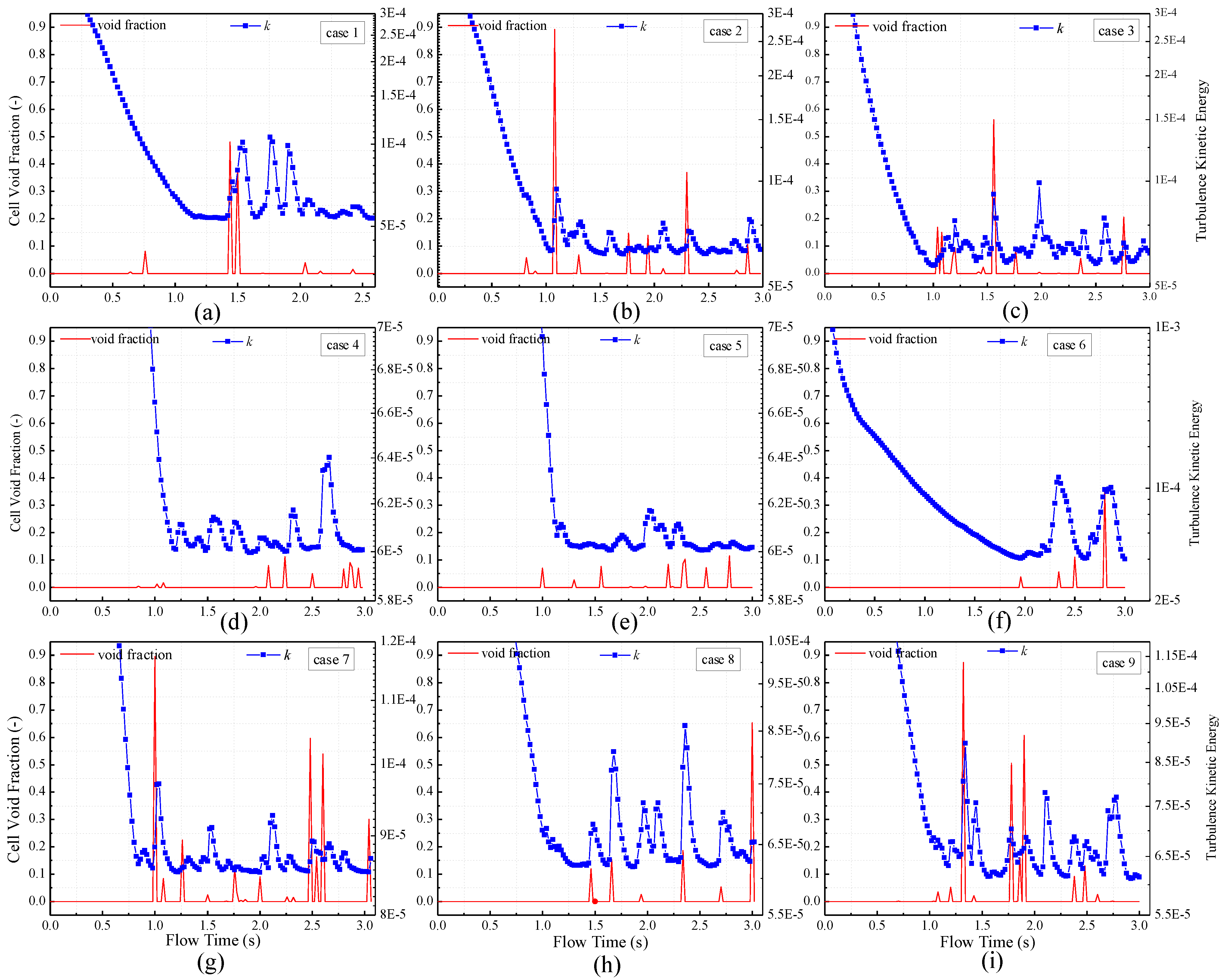 Processes 10 01389 g011