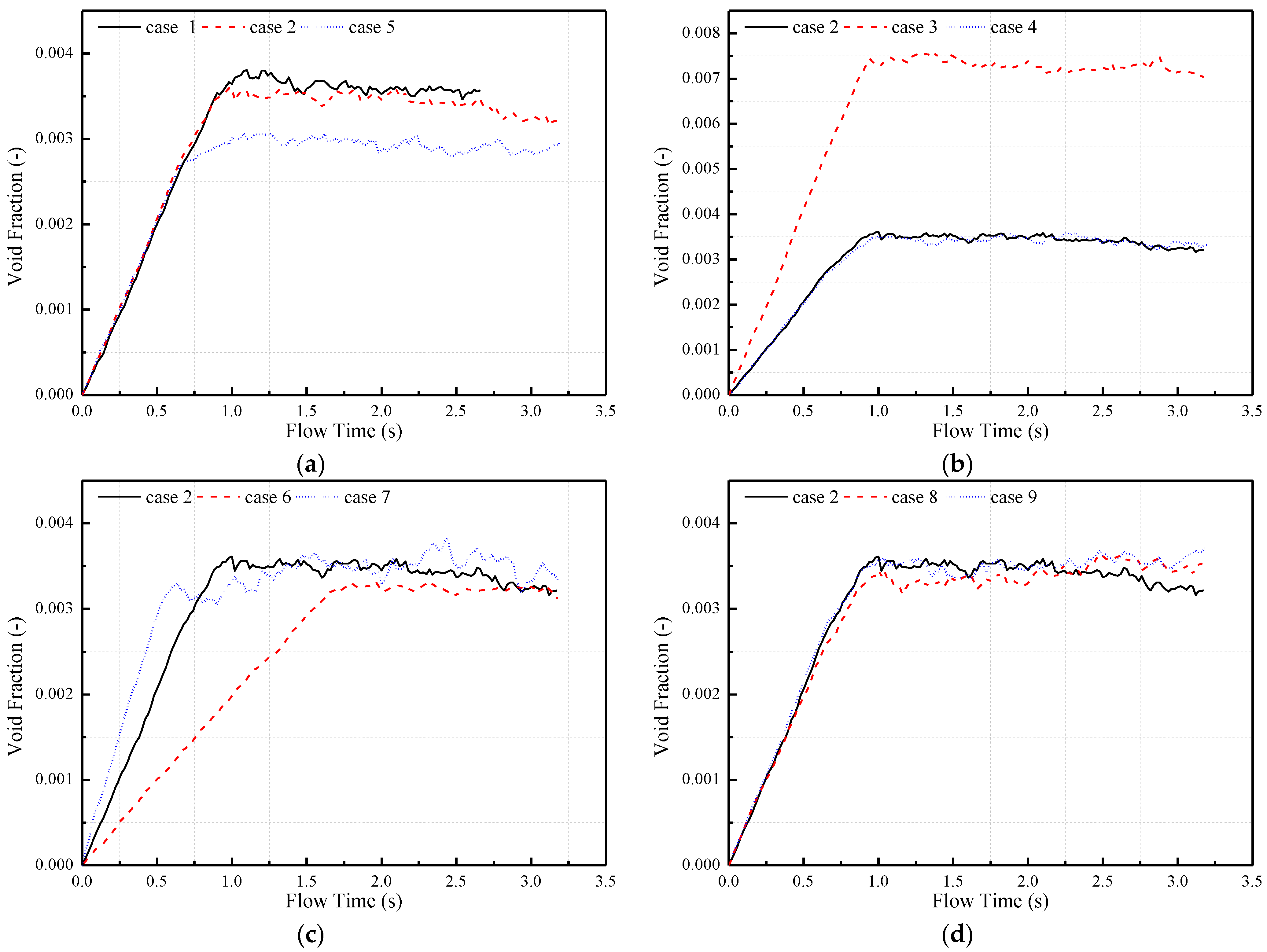 Processes 10 01389 g013