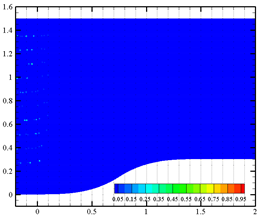 Processes 10 01389 i001