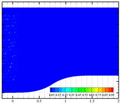 Processes 10 01389 i002