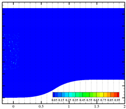 Processes 10 01389 i003
