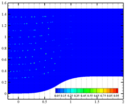 Processes 10 01389 i004