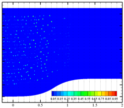 Processes 10 01389 i005