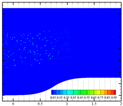 Processes 10 01389 i006