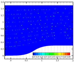 Processes 10 01389 i010