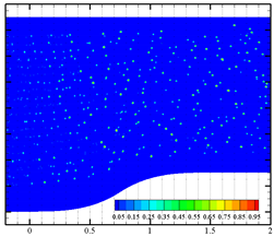 Processes 10 01389 i011