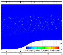 Processes 10 01389 i012