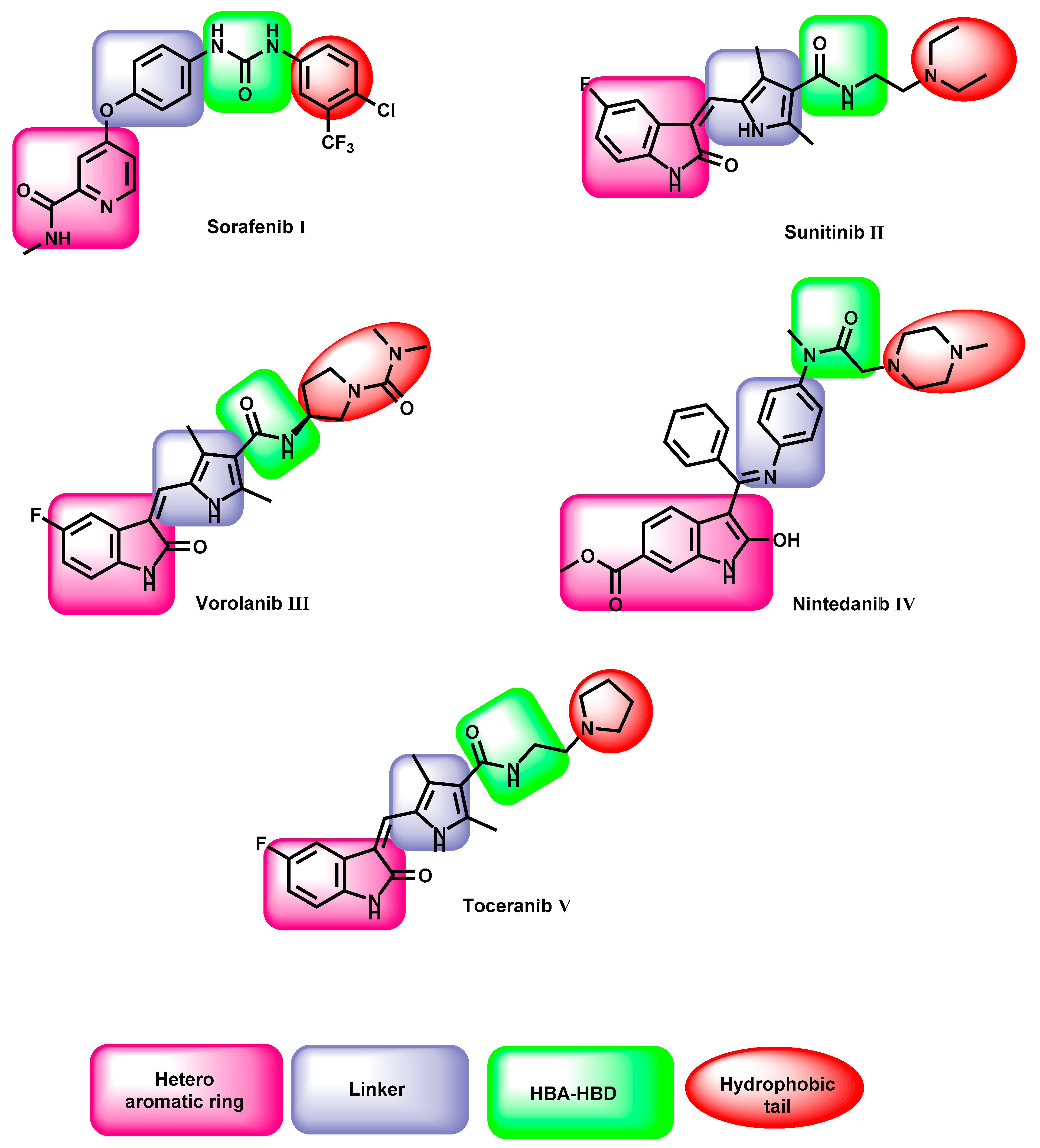 Processes 10 01391 g001