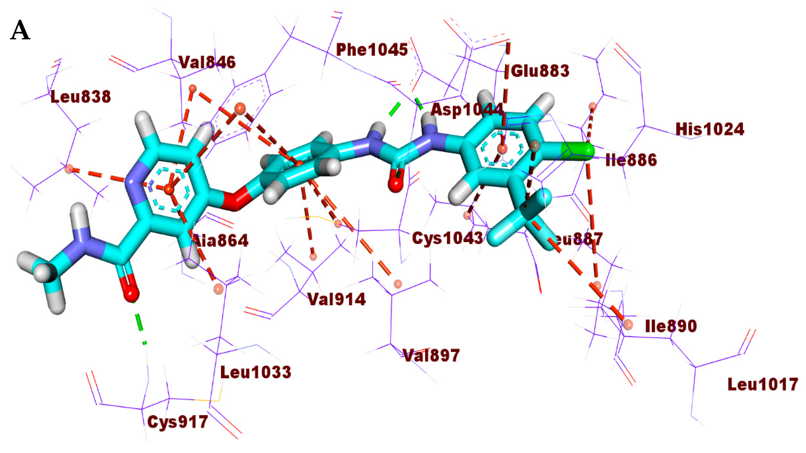 Processes 10 01391 g004a