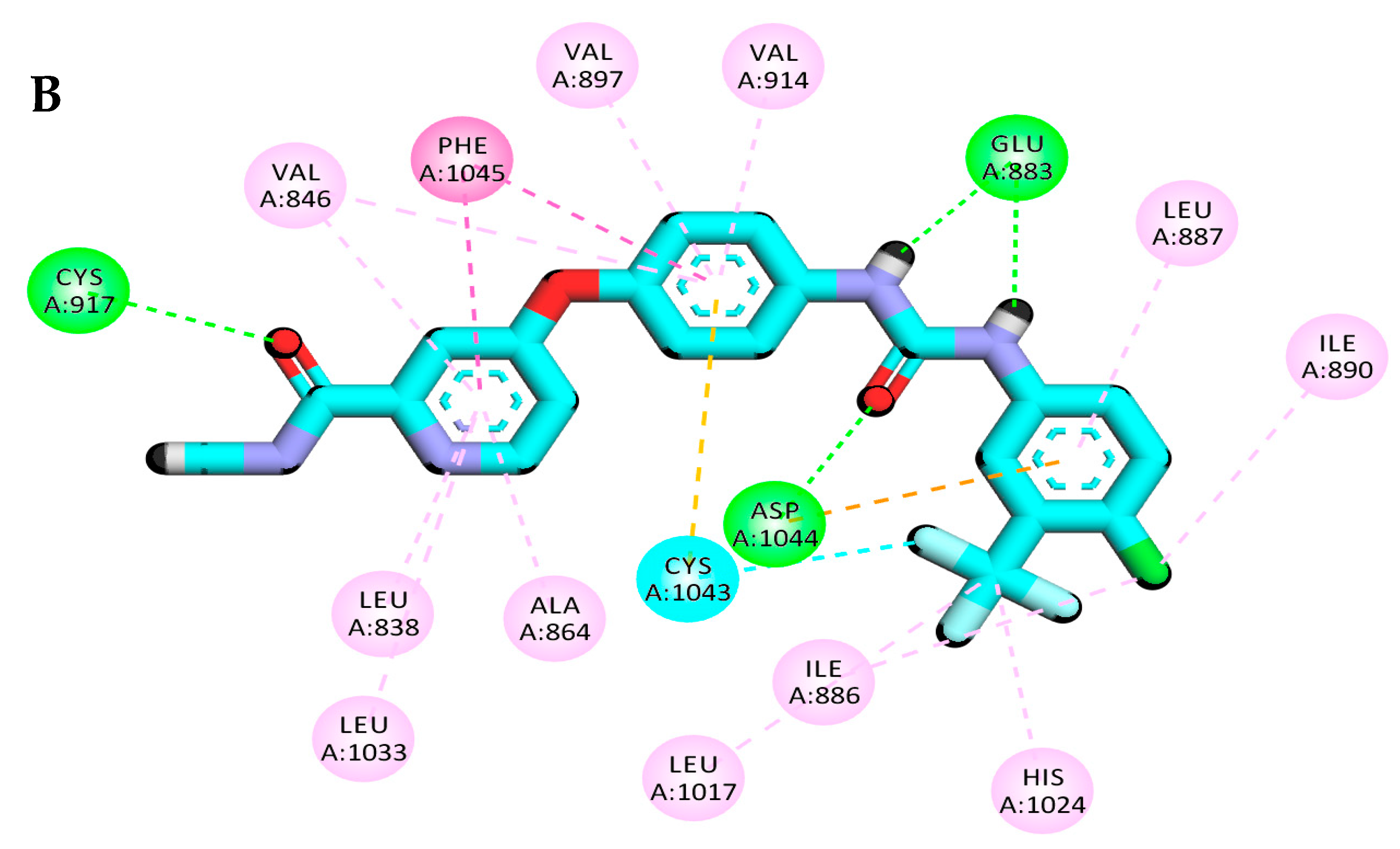Processes 10 01391 g004b