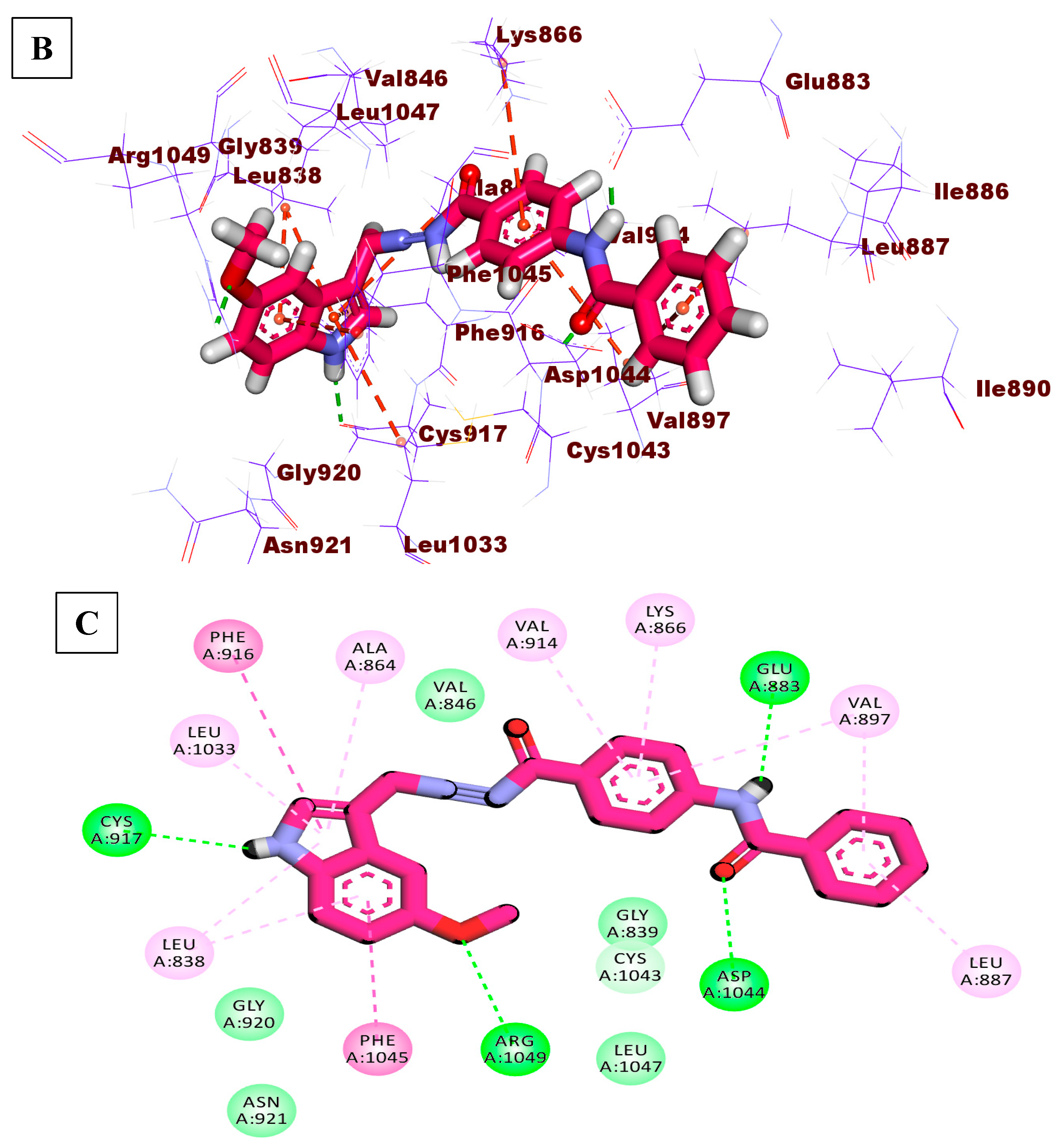 Processes 10 01391 g005b