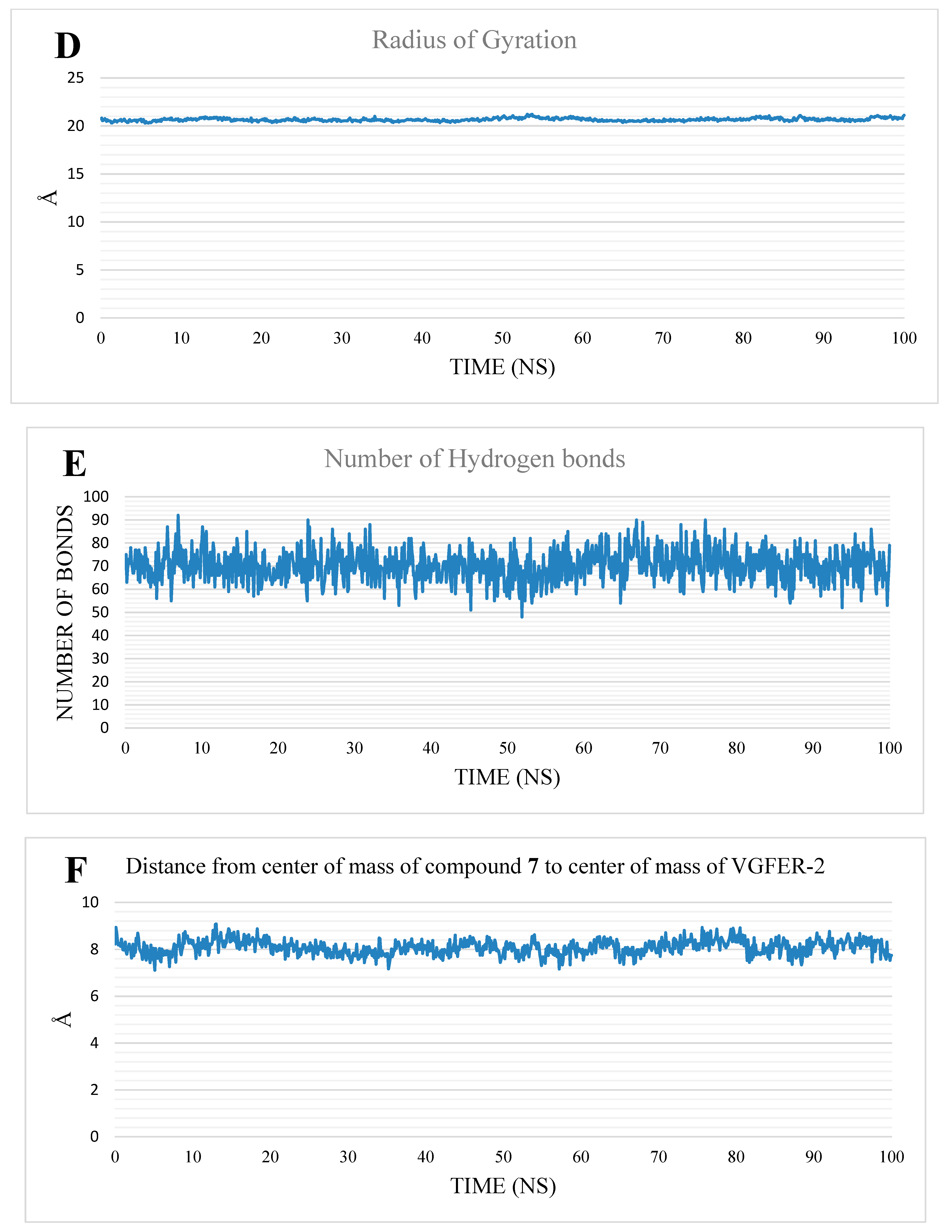 Processes 10 01391 g006b