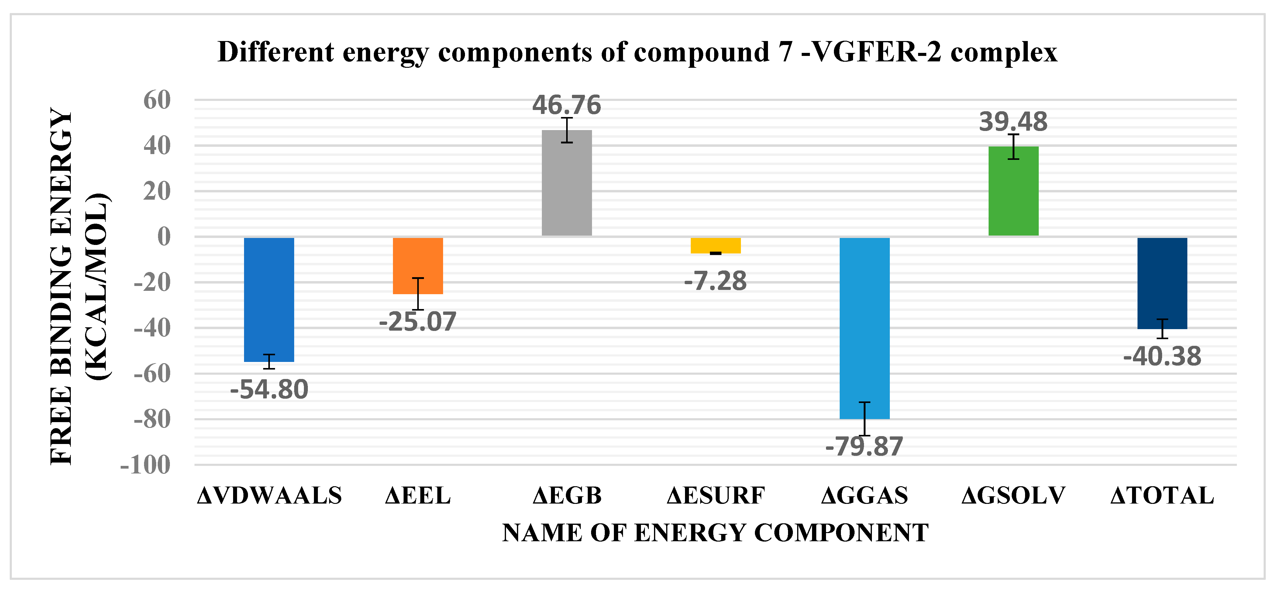 Processes 10 01391 g007