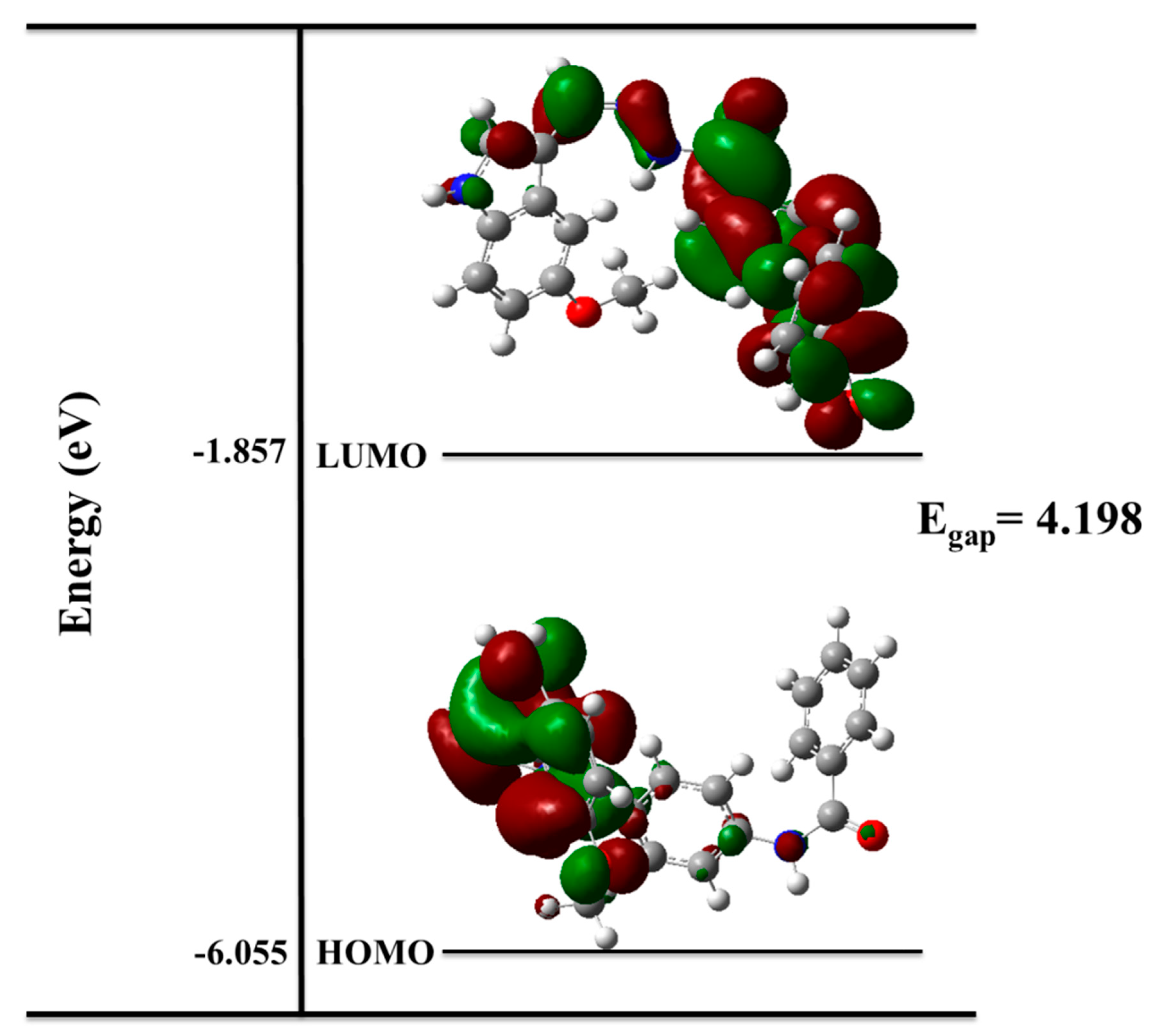 Processes 10 01391 g011