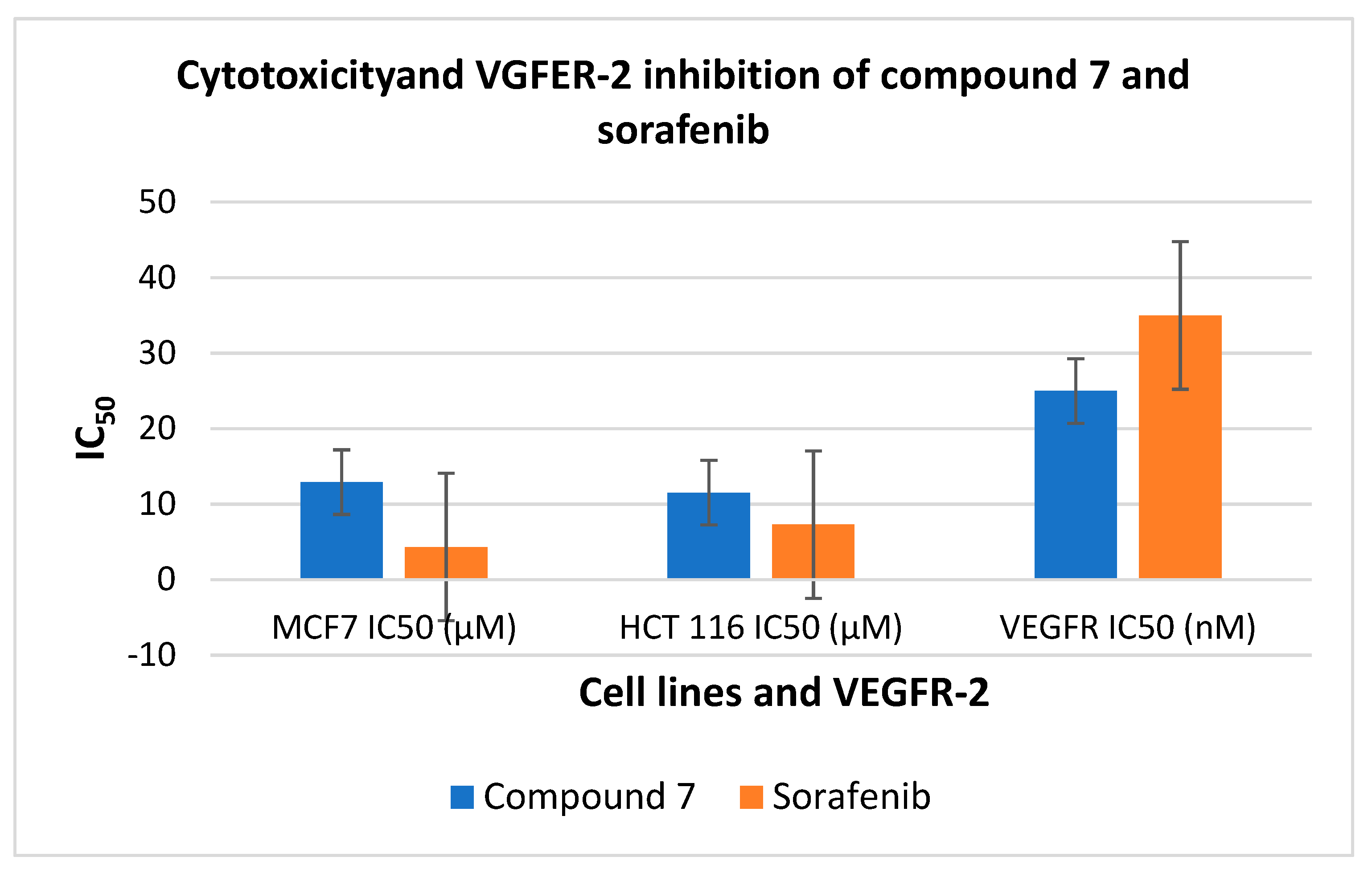 Processes 10 01391 g018