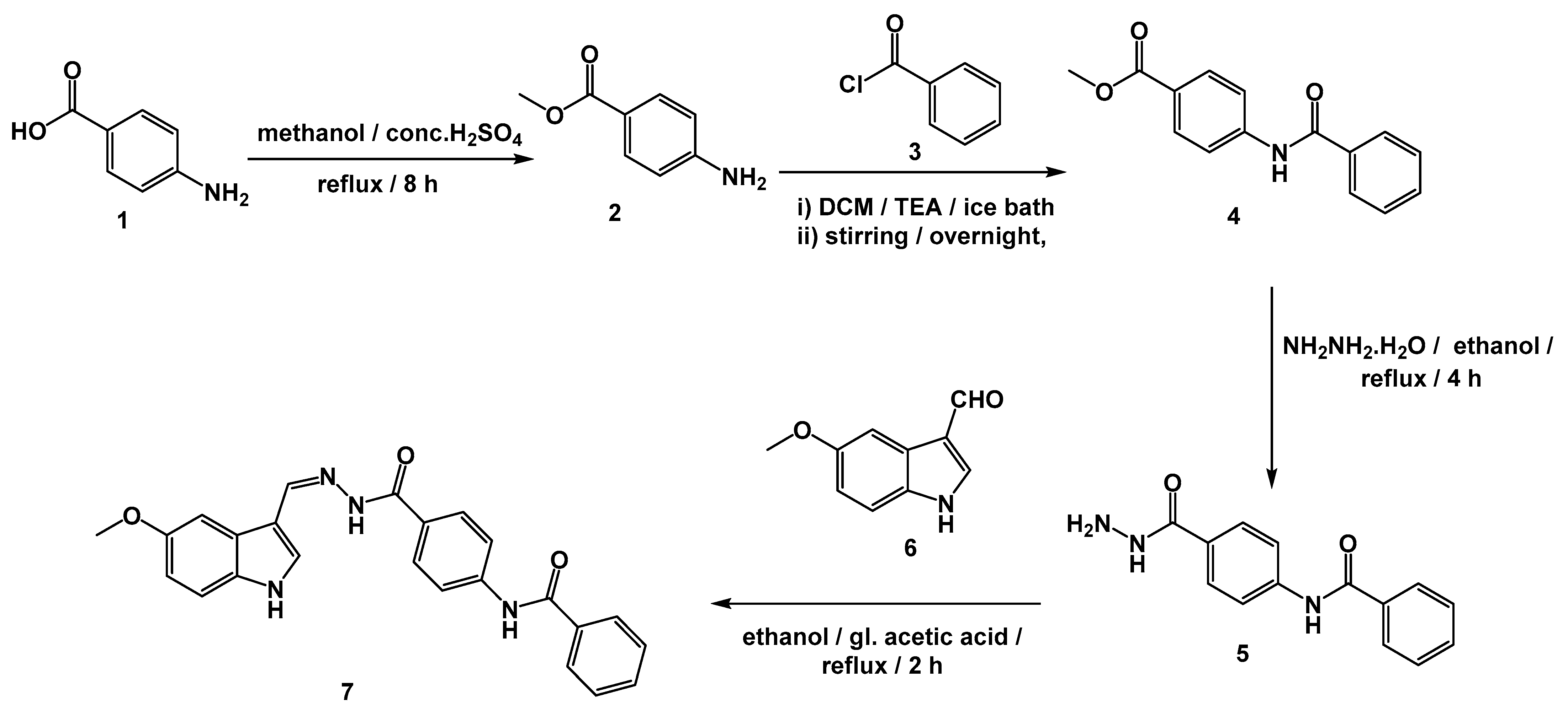 Processes 10 01391 sch001