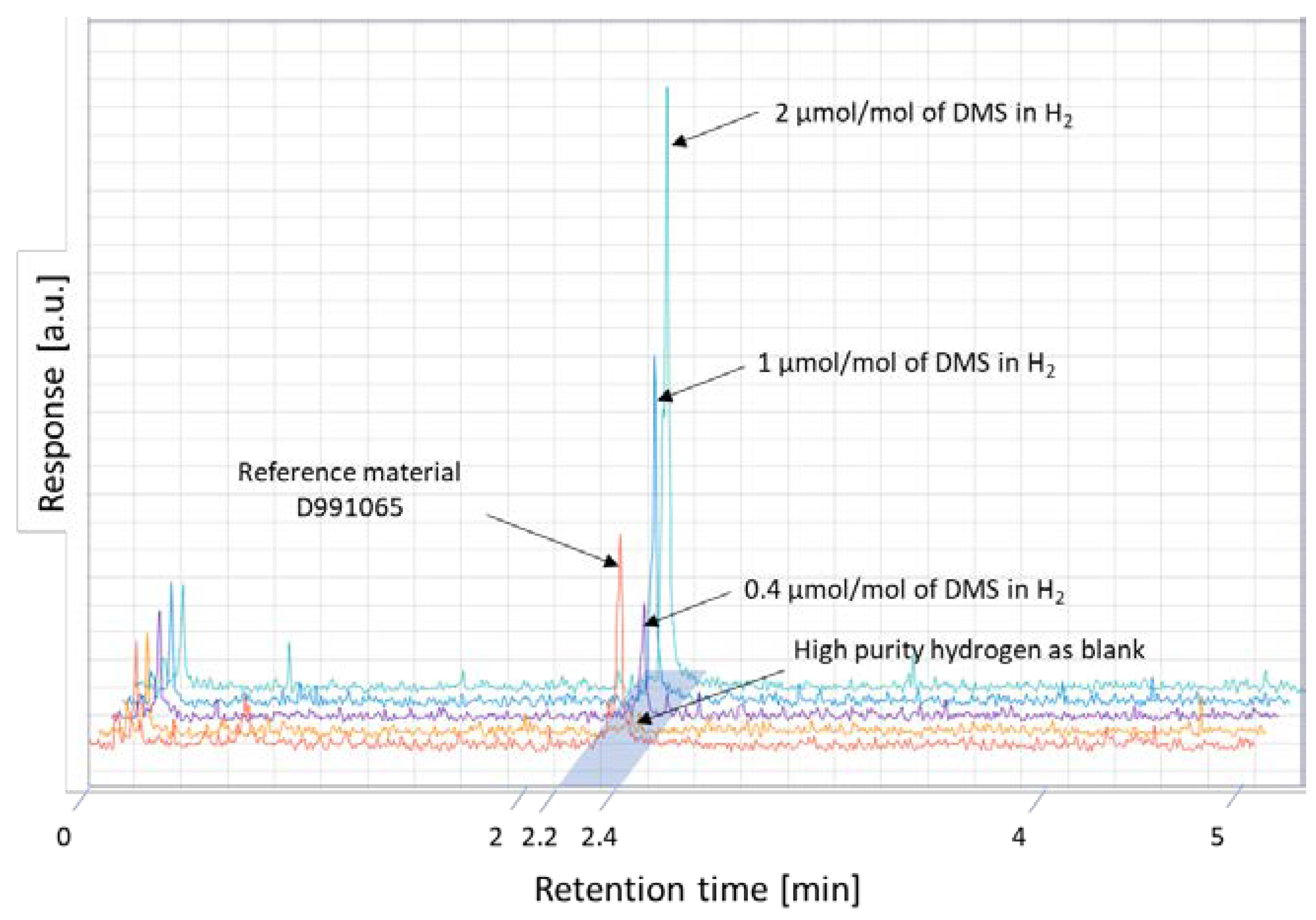 Processes 10 01393 g002 Processes 10 01393 g002