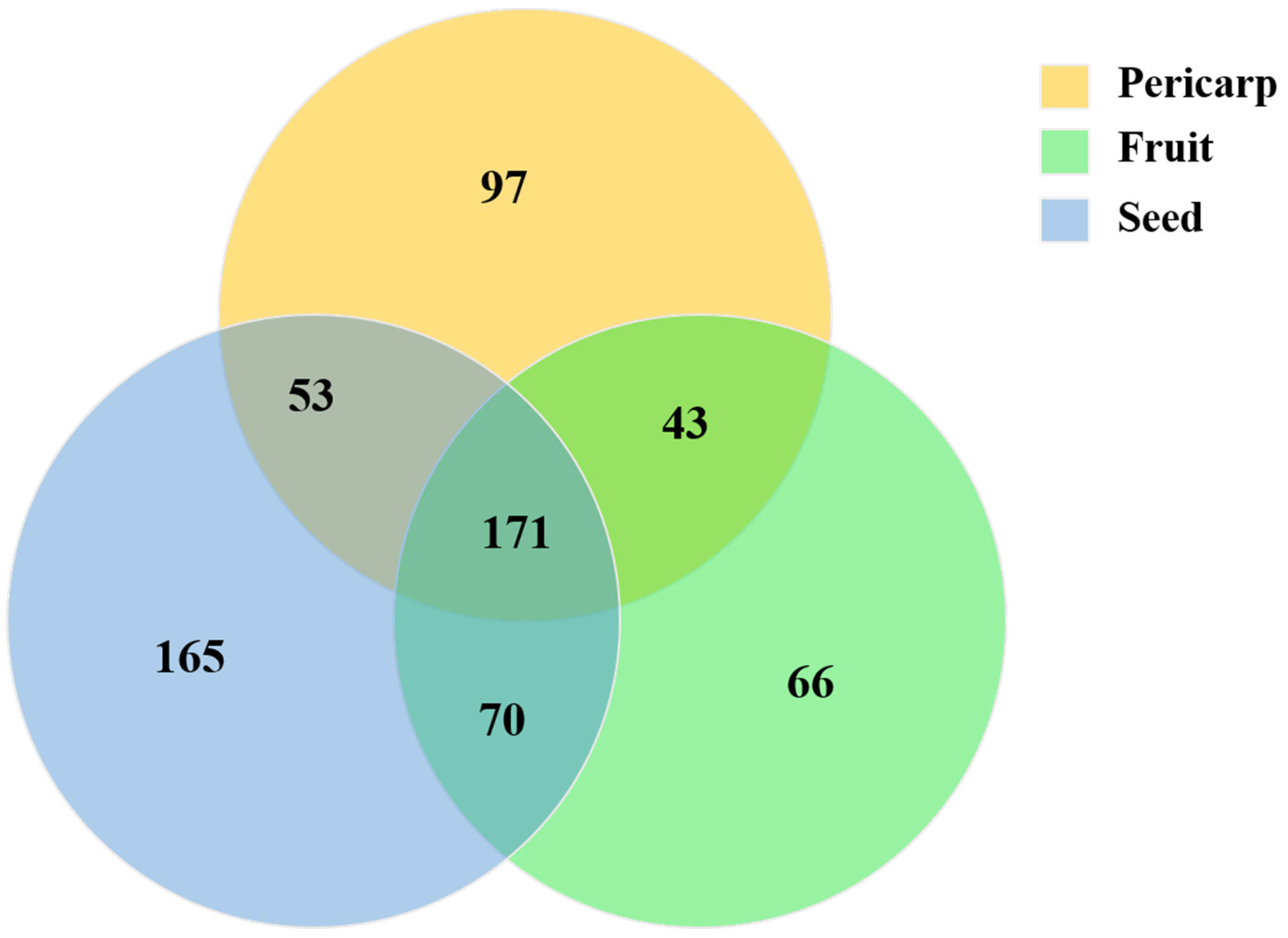 Processes 10 01394 g002 Processes 10 01394 g002