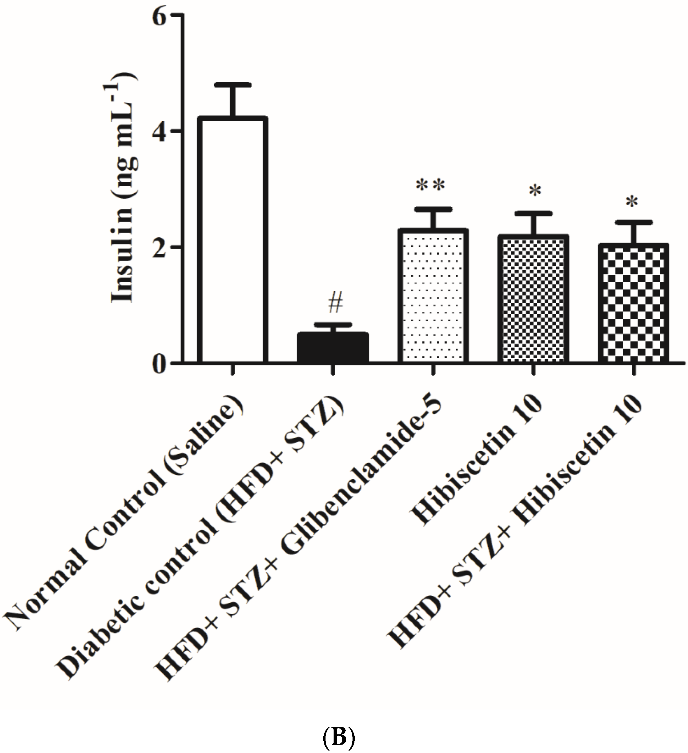 Processes 10 01396 g002b