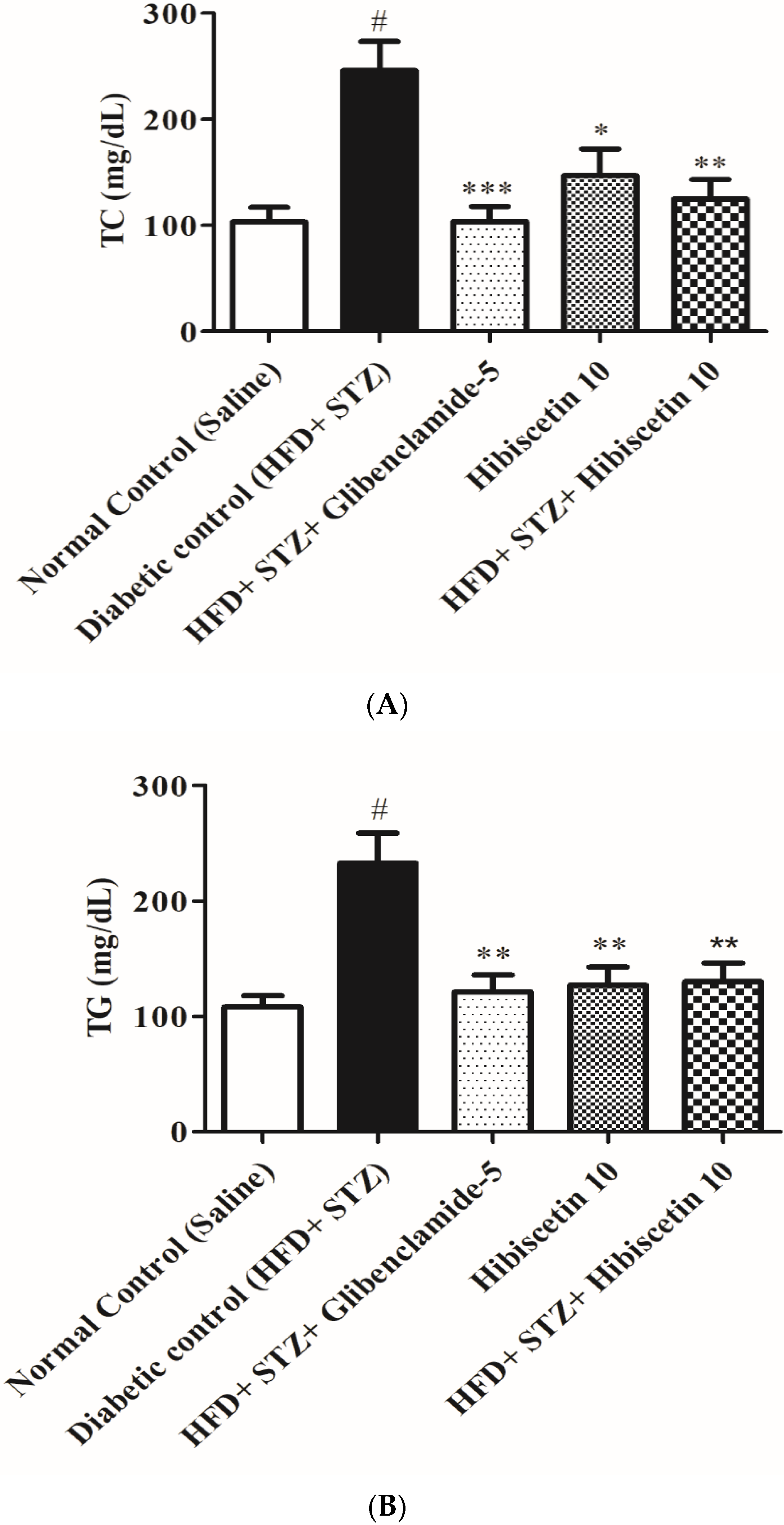 Processes 10 01396 g003a